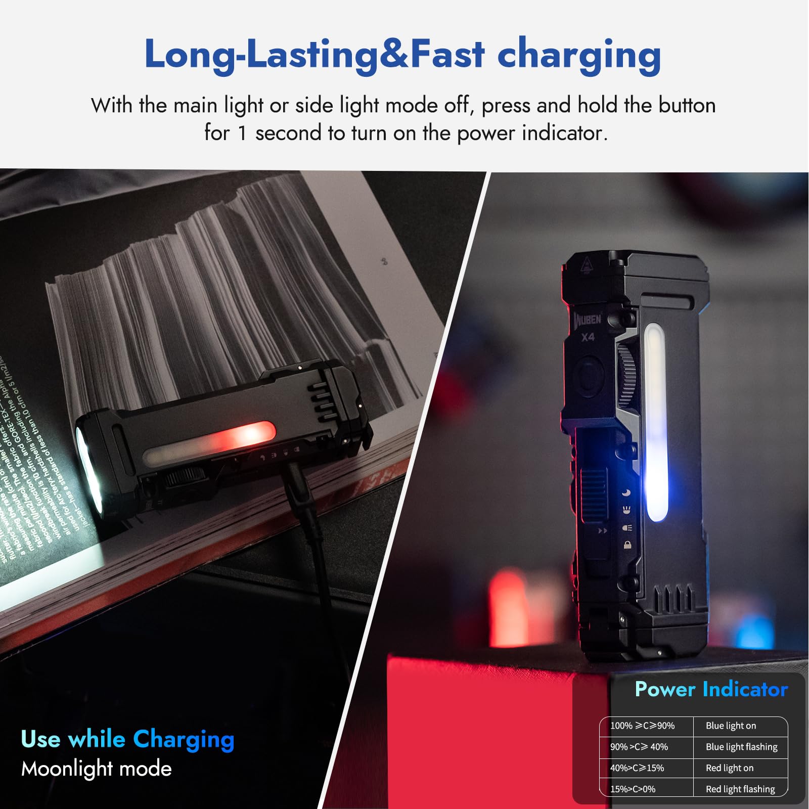 WUBEN X4 EDC - Torcia piatta con luce RGB, 1500 lumen, mini torcia con interruttore tattico e magnetico, IP68, portatile, con clip, USB C, per campeggio, controlli, emergenze