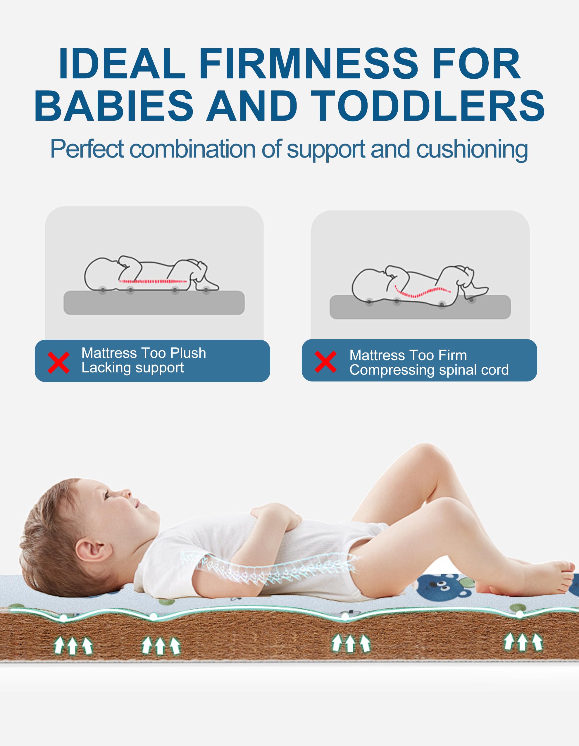 Crib Mattress Waterproof Pack And Play Mattress Topper 38