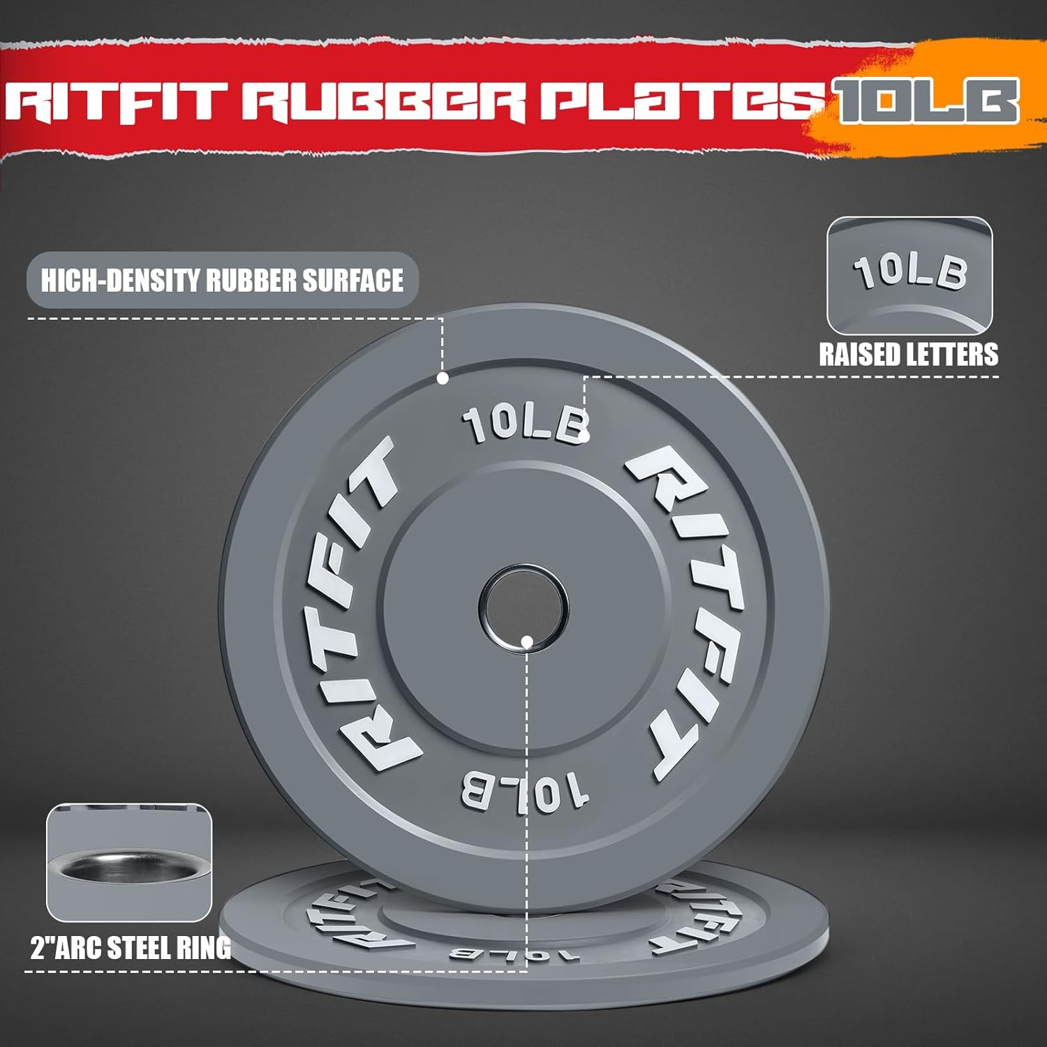 RitFit Color Coded Bumper Plate, Olympic Bumper Plate for Barbell, 2-Inch Bumper Weight Plates With Steel Insert, rubber weight plates for Strength Training in Home Gym