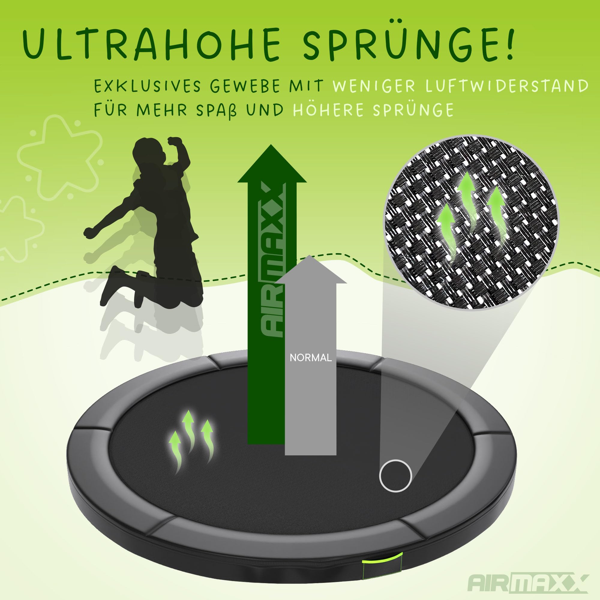 KINETIC SPORTS Trampolin Outdoor 'Ultimate Pro' Ø 244/305/366/427 cm – Kindertrampolin mit Leiter, Fieberglas-Netz, Gartentrampolin im Kürbis-Design, bis zu 160 kg, Schwarz