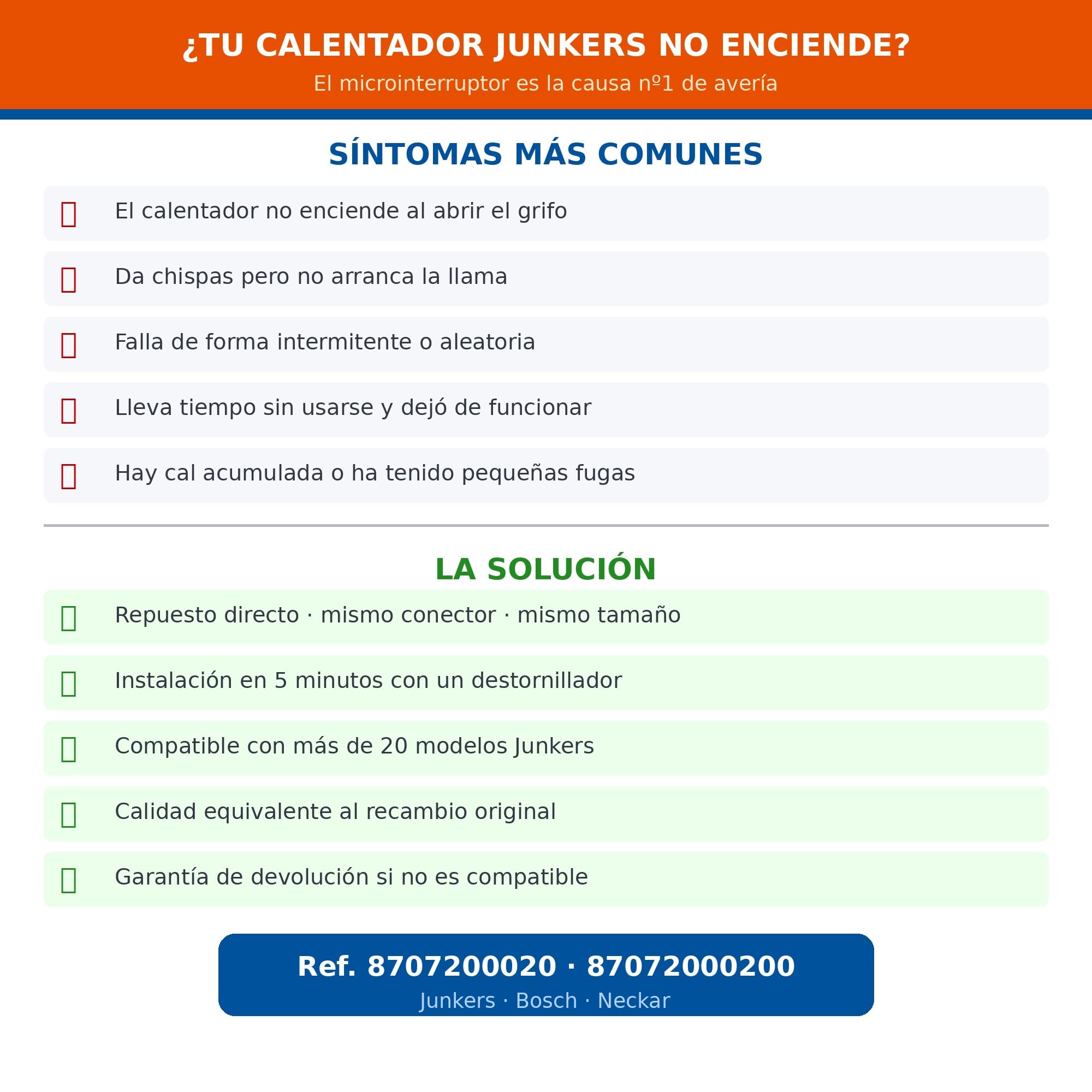 Microinterruptor Calentador Junkers Compatible Recambio MINIMAXX WR11 WR14 WRD11 WRD14 Bosch Neckar