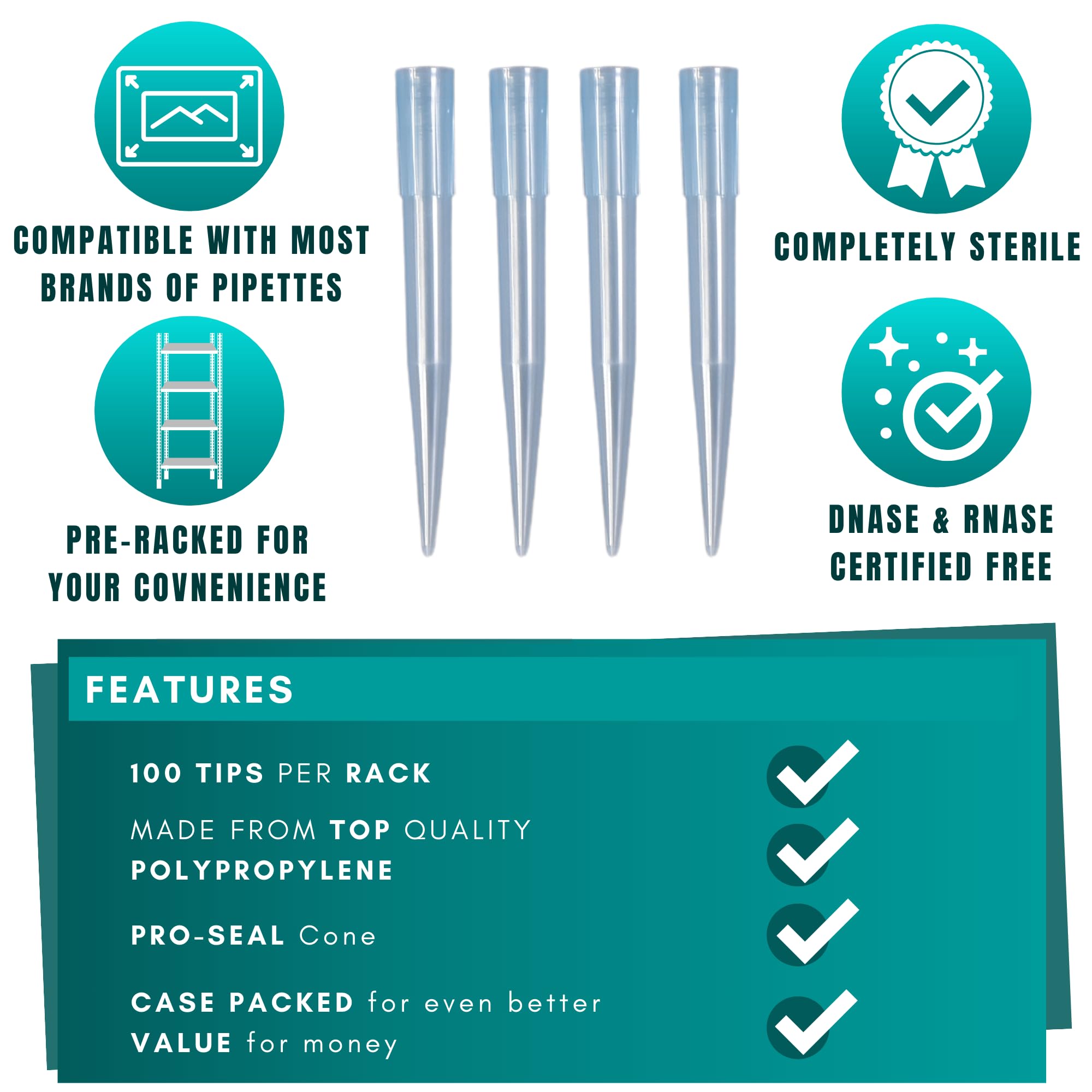 Labsales Precision 1000UL Puntas de pipeta estériles sin filtro de 1 ml con tecnología Universal Pro-Seal. Soporte preestablecido de 100 puntas para laboratorios y química