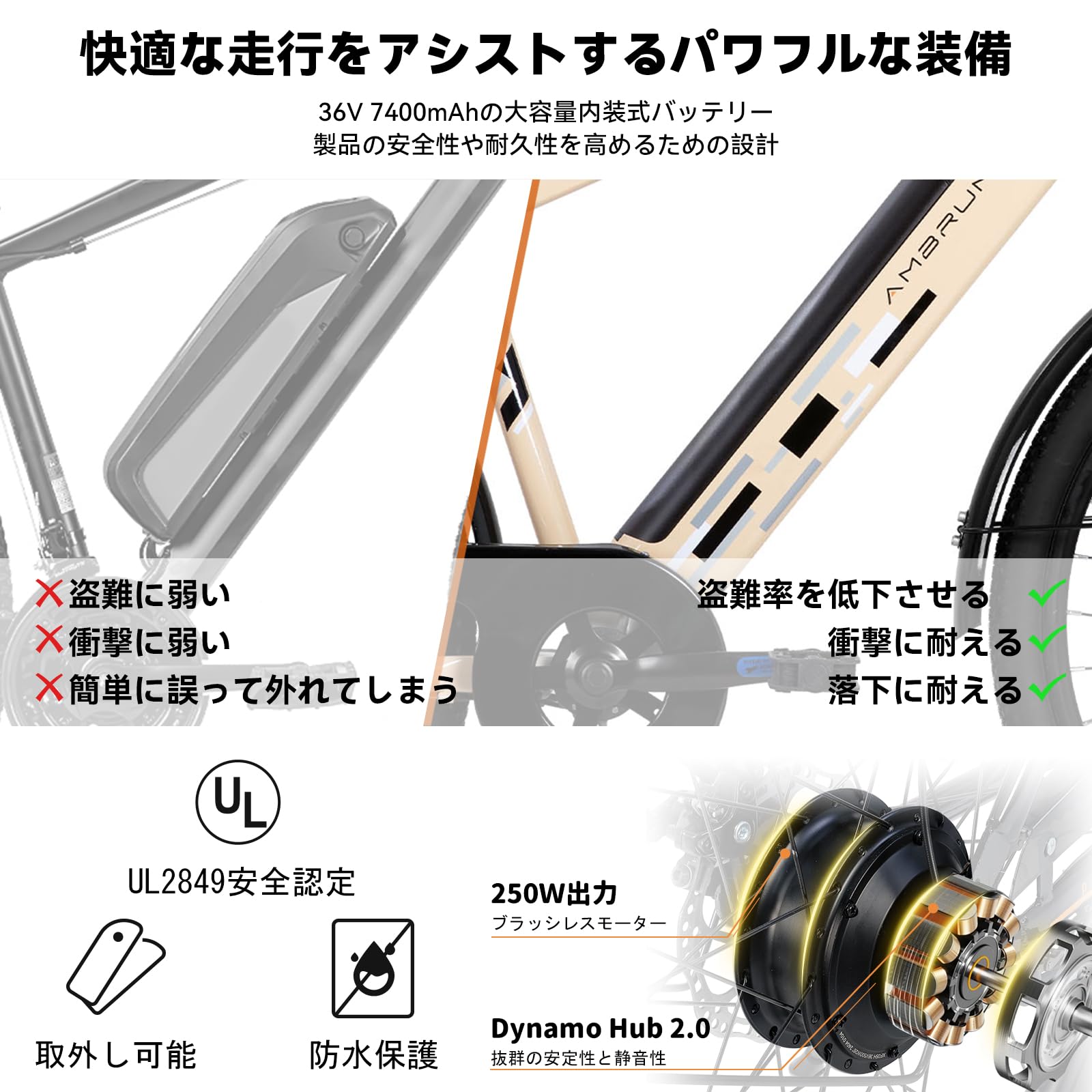 Amazon | HILAND 26インチ クロスバイク マウンテンバイク フロント