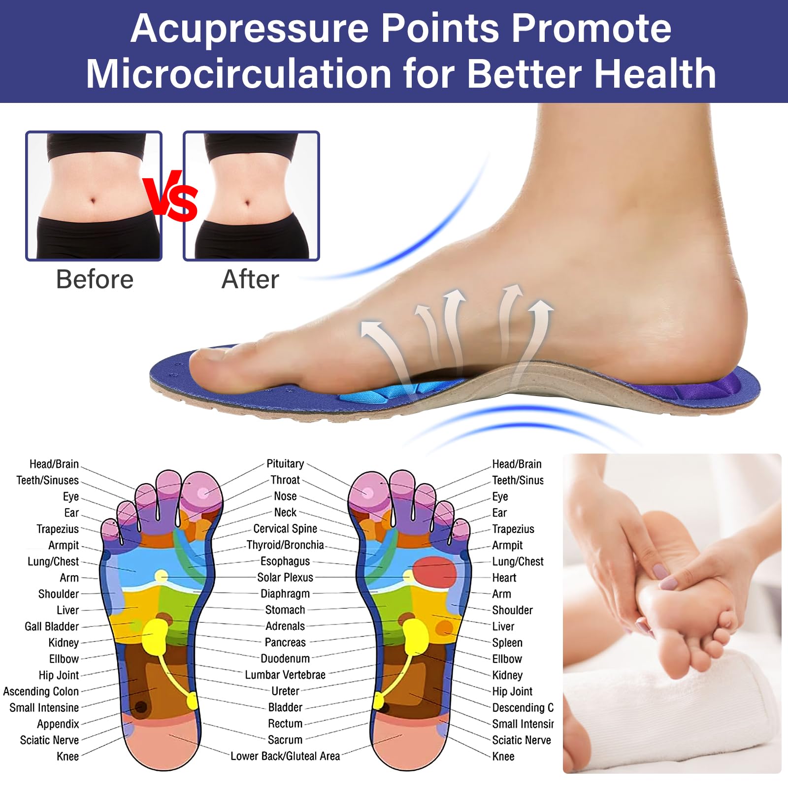 Solette Magnetiche,Solette Ortopediche Uomo E Donna Piatto Solette Per Scarpe Da Lavoro Per Alleviare La Fascite Plantare Dolore al Tallone,Plantari Ortopedici,Solette Scarpe Mushroom