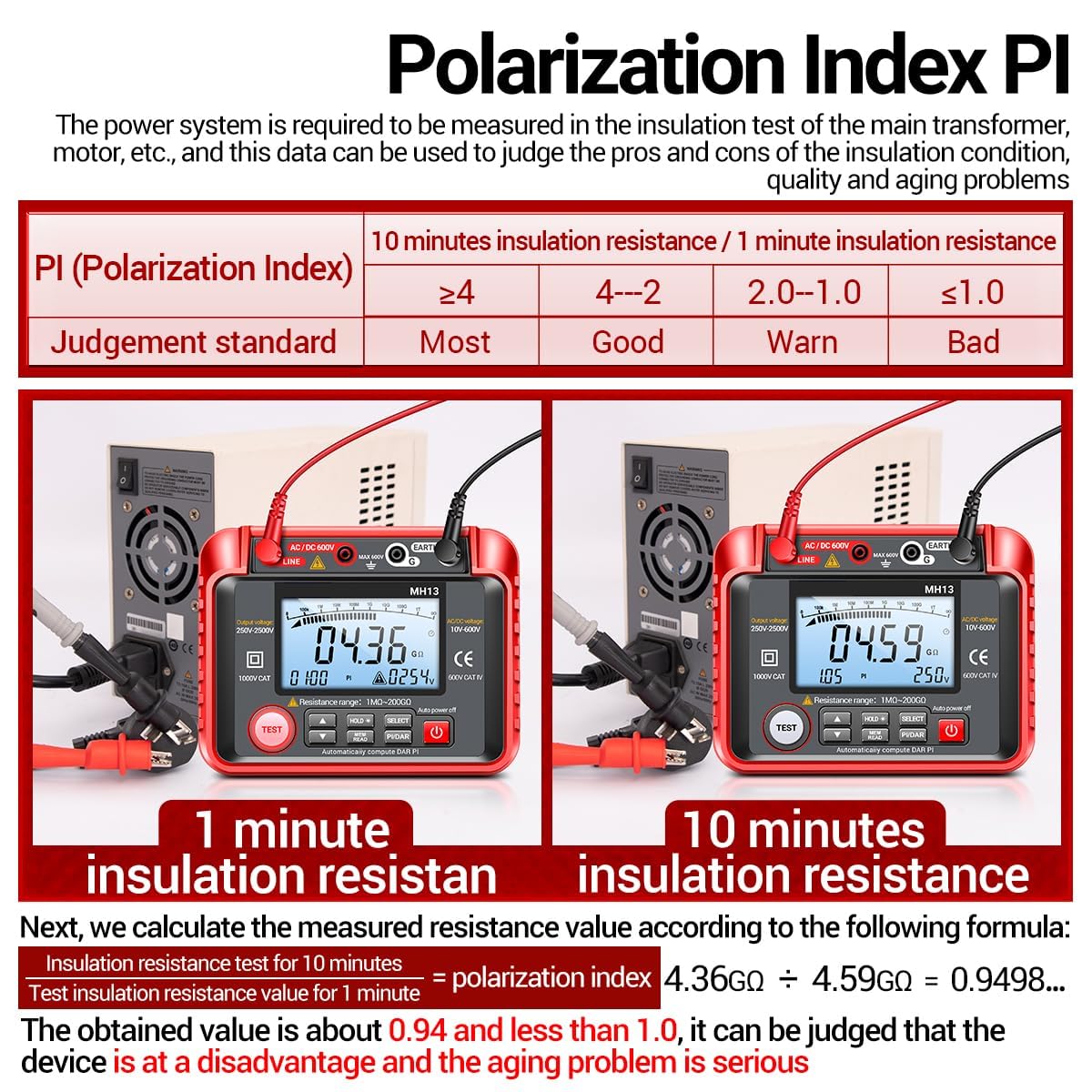 Tester di resistenza di isolamento digitale MH13 250 V-2500 V 1 MΩ-200 GΩ Megohm Test Meter Auto Range 2000 Counts LCD Display