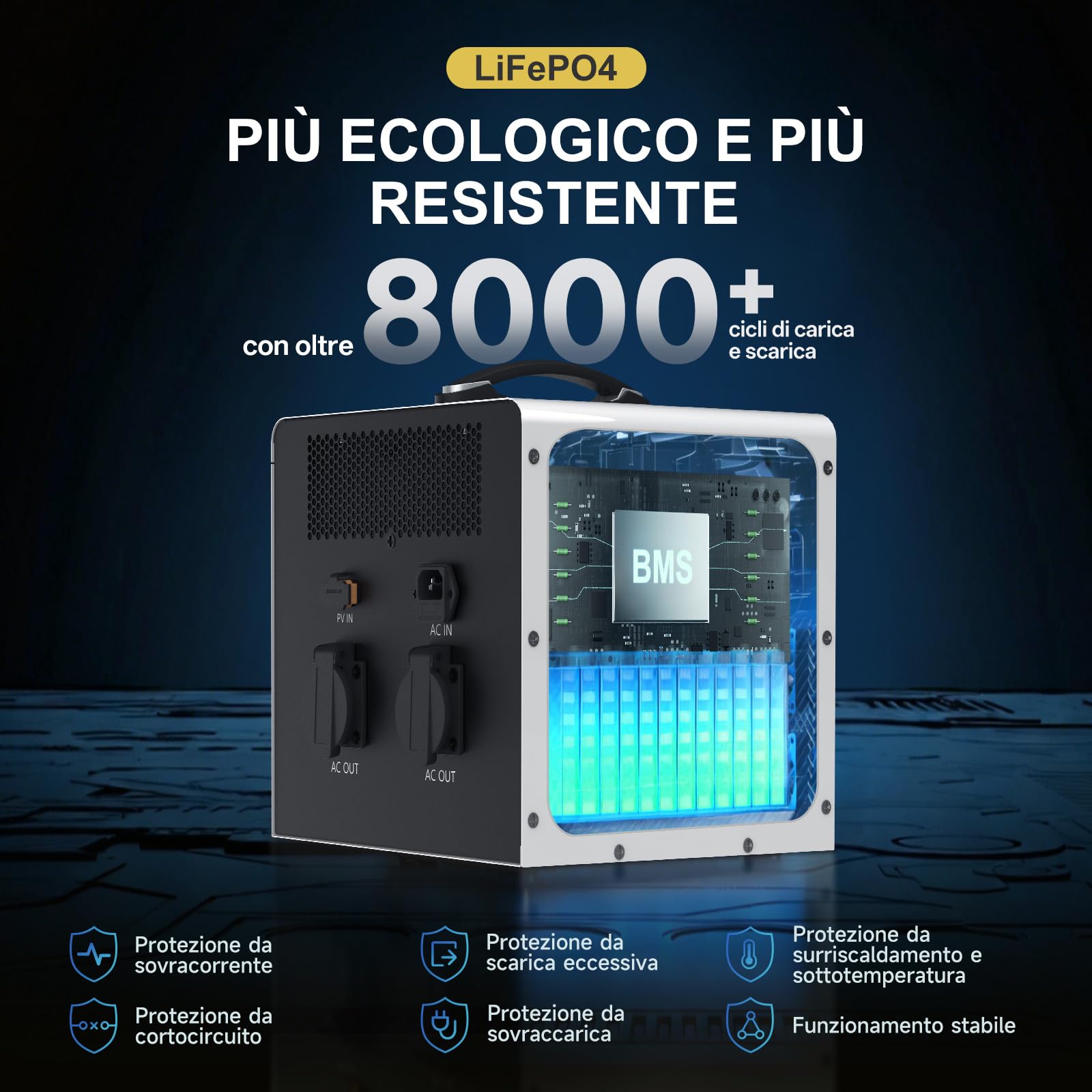 Stazione di Energia Portatile 2009,6Wh, Potenza Nominale 1000W Picco 1500W, Batteria LiFePO4 8000 Cicli, Ricarica Solare MPPT 550W, Onda Sinusoidale Pura per Campeggio, Camper e Emergenze Domestiche