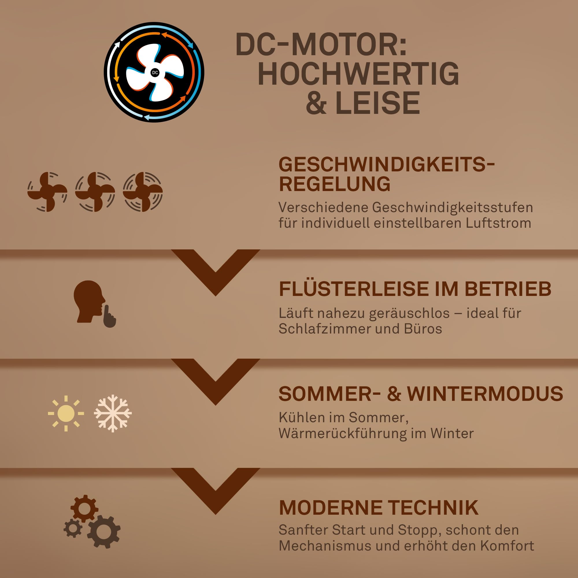 BRILONER LED Deckenventilator mit Beleuchtung, Fernbedienung, DC-Motor, 5 Geschwindigkeiten, CCT, Dimmbar, 38 cm, Weiß