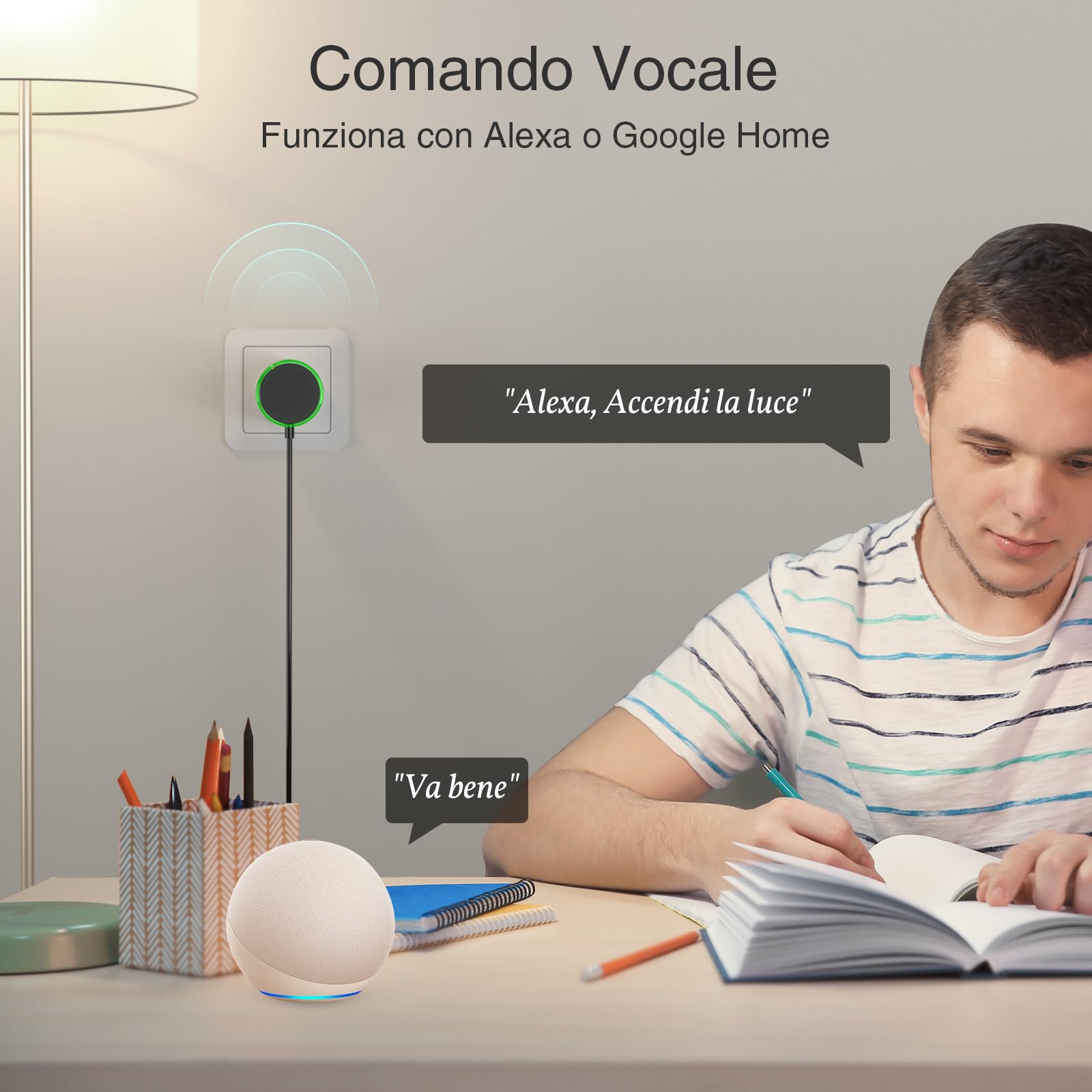 Mini Presa Intelligente, Presa Smart con Funzione Timer e Controllo tramite APP, Monitoraggio Energetico Presa Wi-Fi, Controllo Vocale con Alexa/Google Home, Certificazione TÜV,10A 2500W