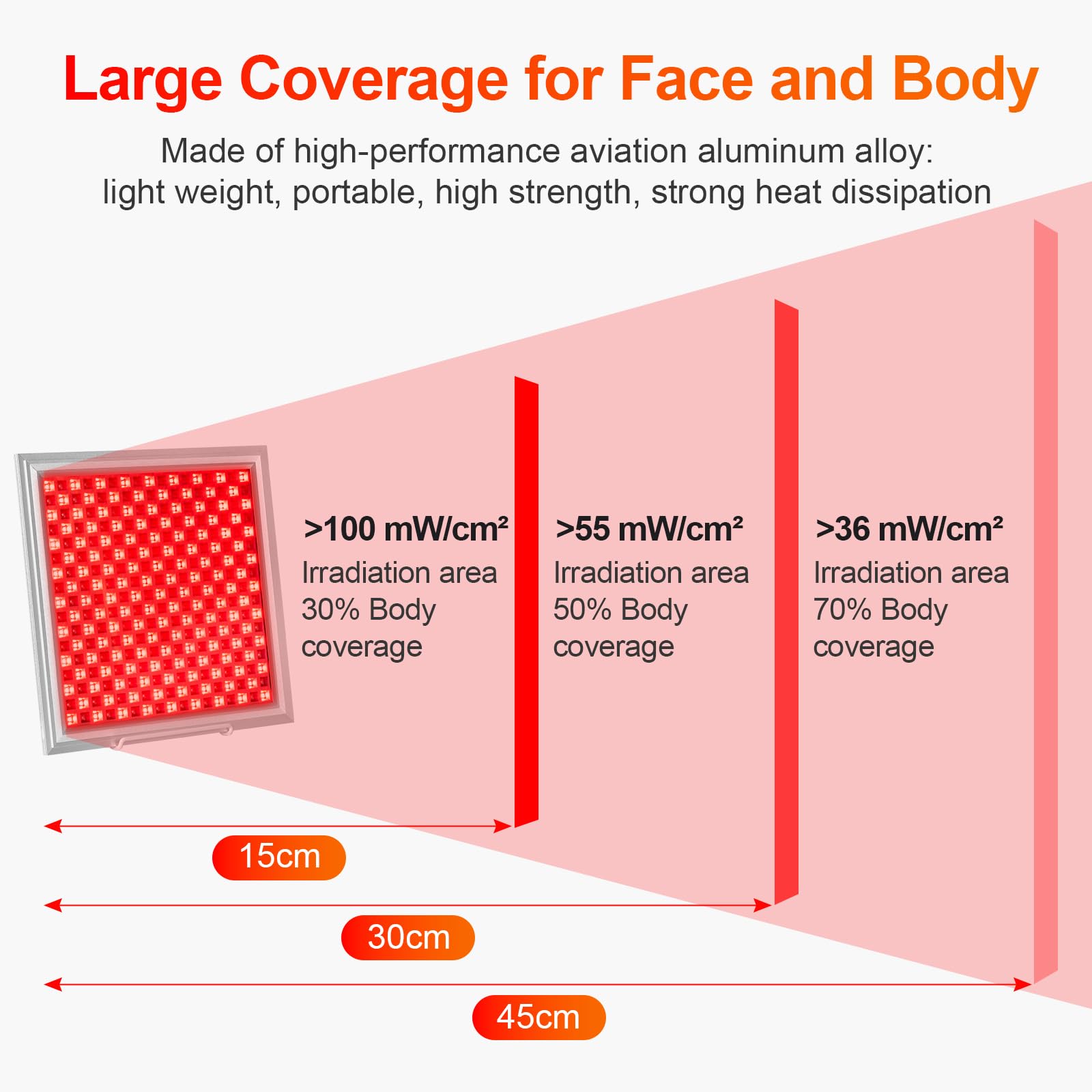 Lampe Infrarouge, Relassy Lumiere Rouge Visage 660nm 850nm, 5 Niveaux de Luminosité, 289 LEDs avec Support Et Minuterie, pour Le Visage, Le Corps, Cadre En Aluminium Lampe Ne Chauffe