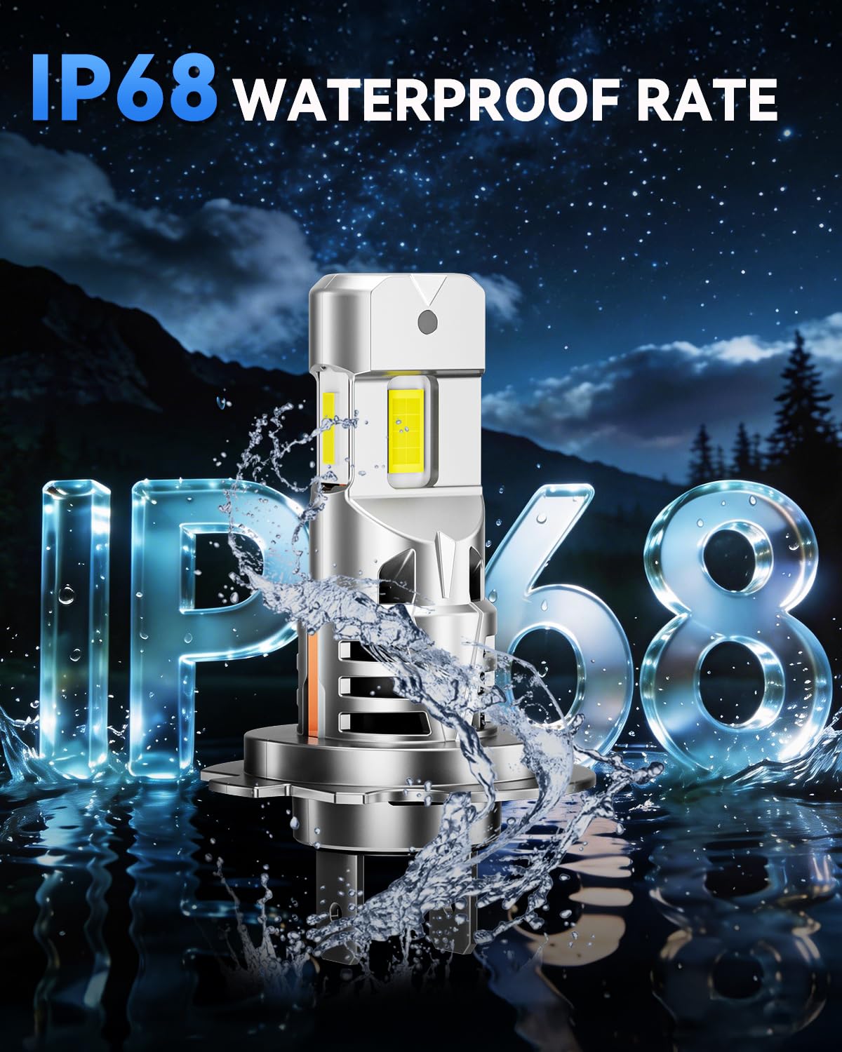 SUPAREE H7 Led Auto Luci LED H7 Lampadine LED h7 Canbus Illuminazione a 3 Lati con Ventola 36000LM 6500K 12V 1:1 Plug and Play (2 Pezzi)