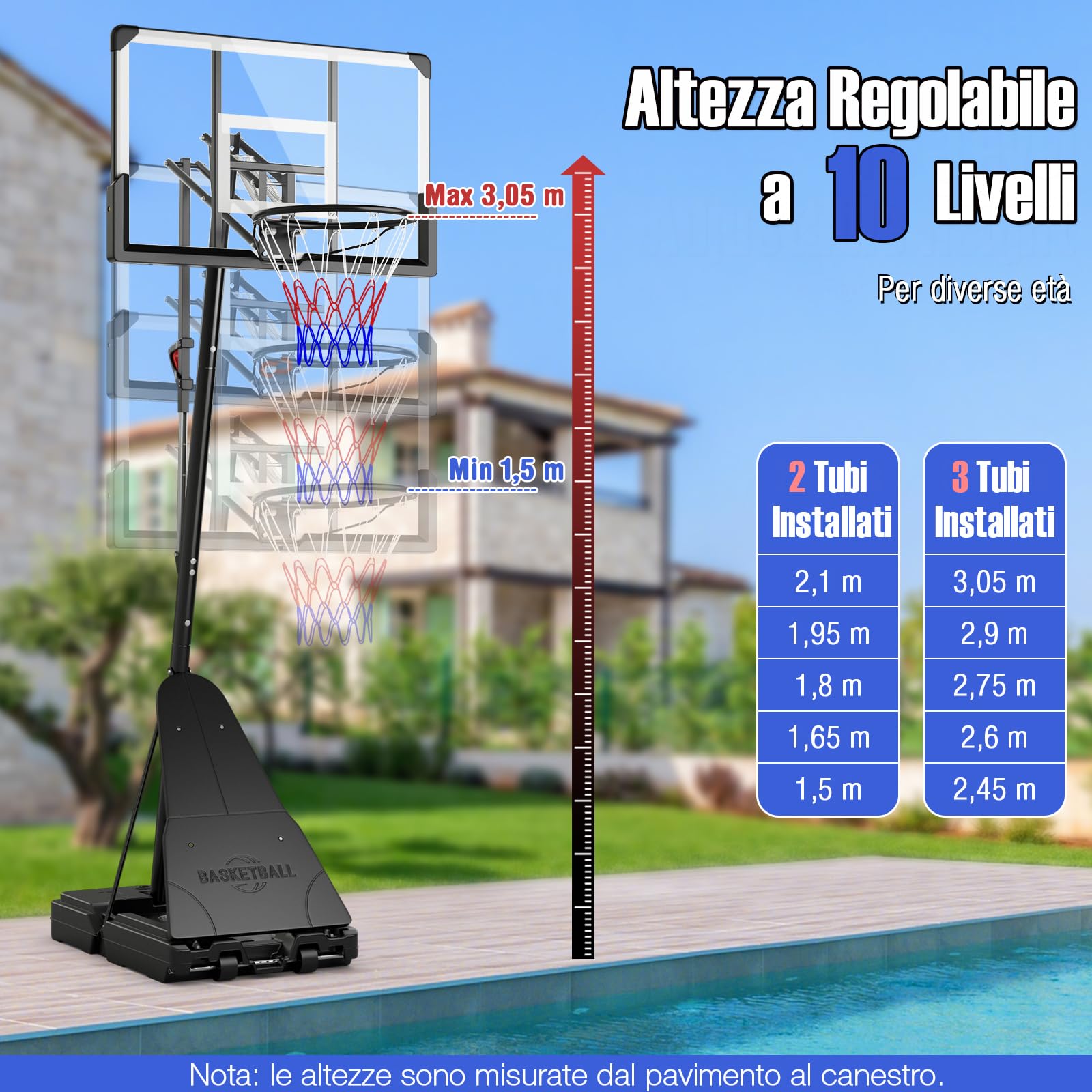 GYMAX Sistema di Canestro da Basket da Interno ed Esterno, Canestro Basket con Tabellone in PC Antirottura Infrangibile 112 Cm, Base Riempibile e Ruote, Canestro Regolabile in Altezza da 1,5-3,05 m
