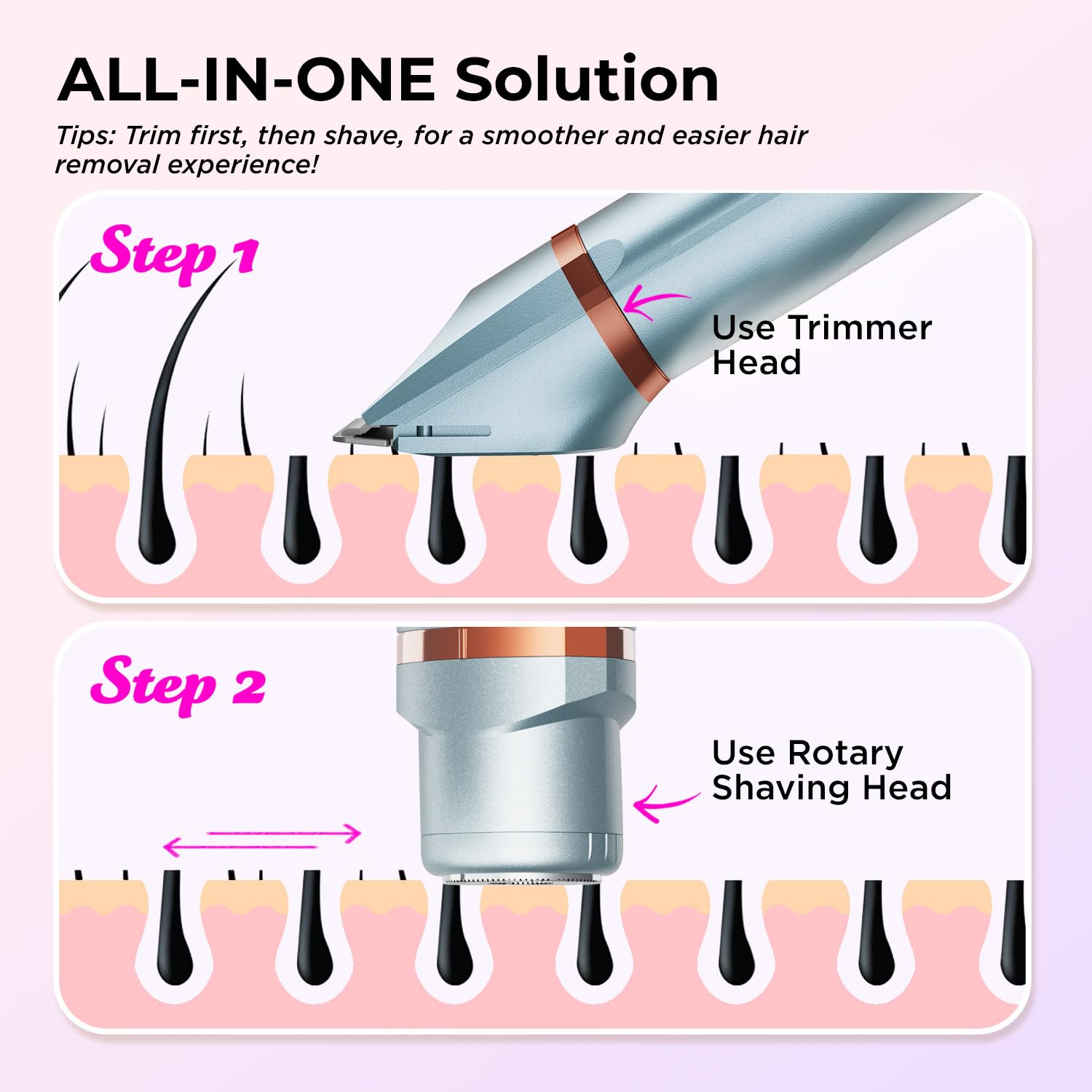 Bikini Trimmer für Frauen Schamhaare 2 in 1 Eletctric Rasierer für Frauen Wiederaufladbarer Eletctric Rasierer - IPX7 wasserdichter Bikini-Trimmer für Achseln, Beine, Arme, Körper (Pariser Blau)