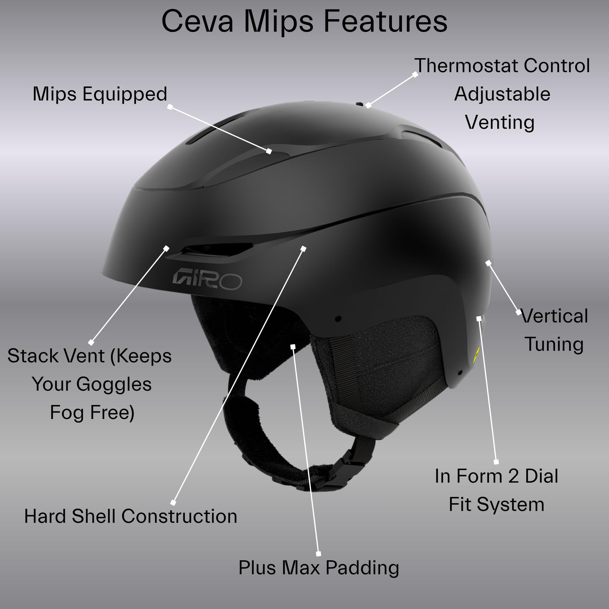 GIRO Giro Helm CRÜE MIPS online kaufen