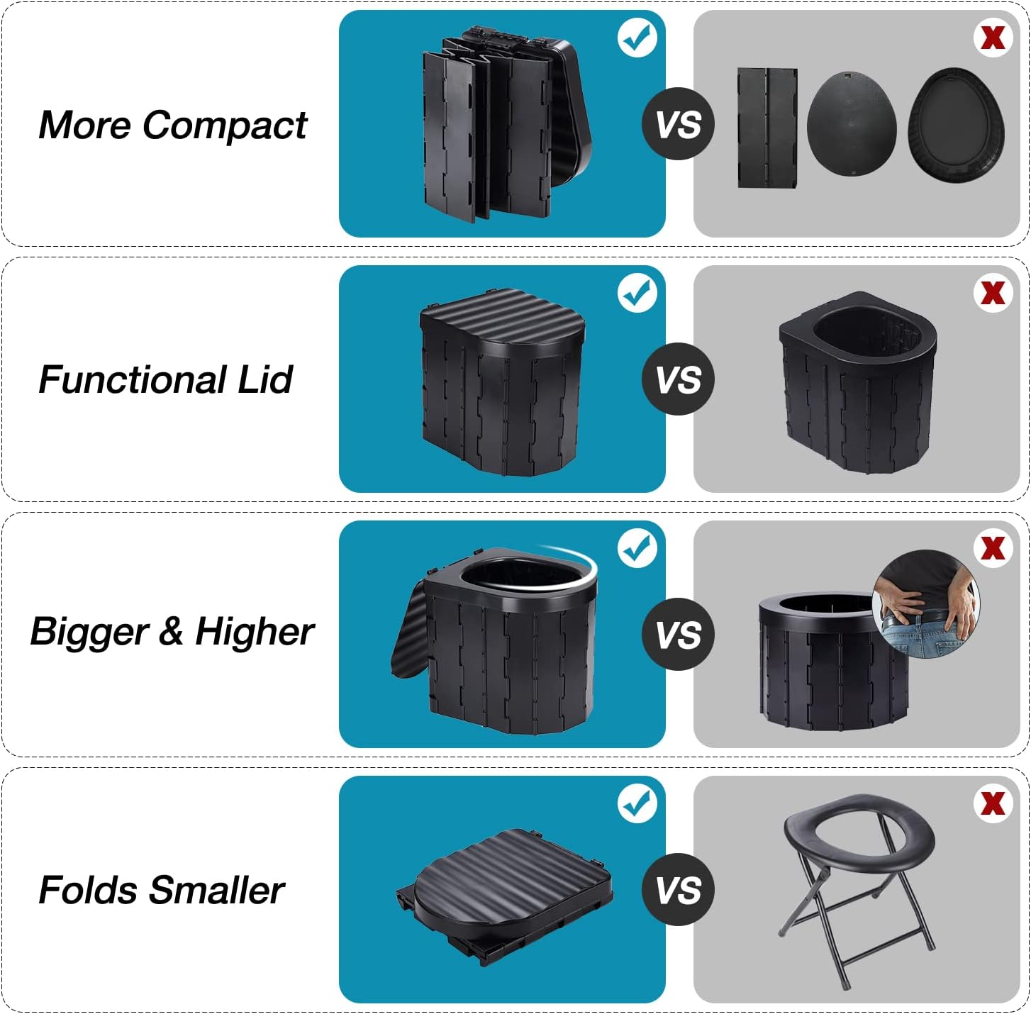 TRIPTIPS Portable Toilet for Camping Travel Toilet Camping Toilet Portable Potty for Adults Folding Portable Toilet for Car/Boat/Hiking/Long Trips/Beach : Sports & Outdoors