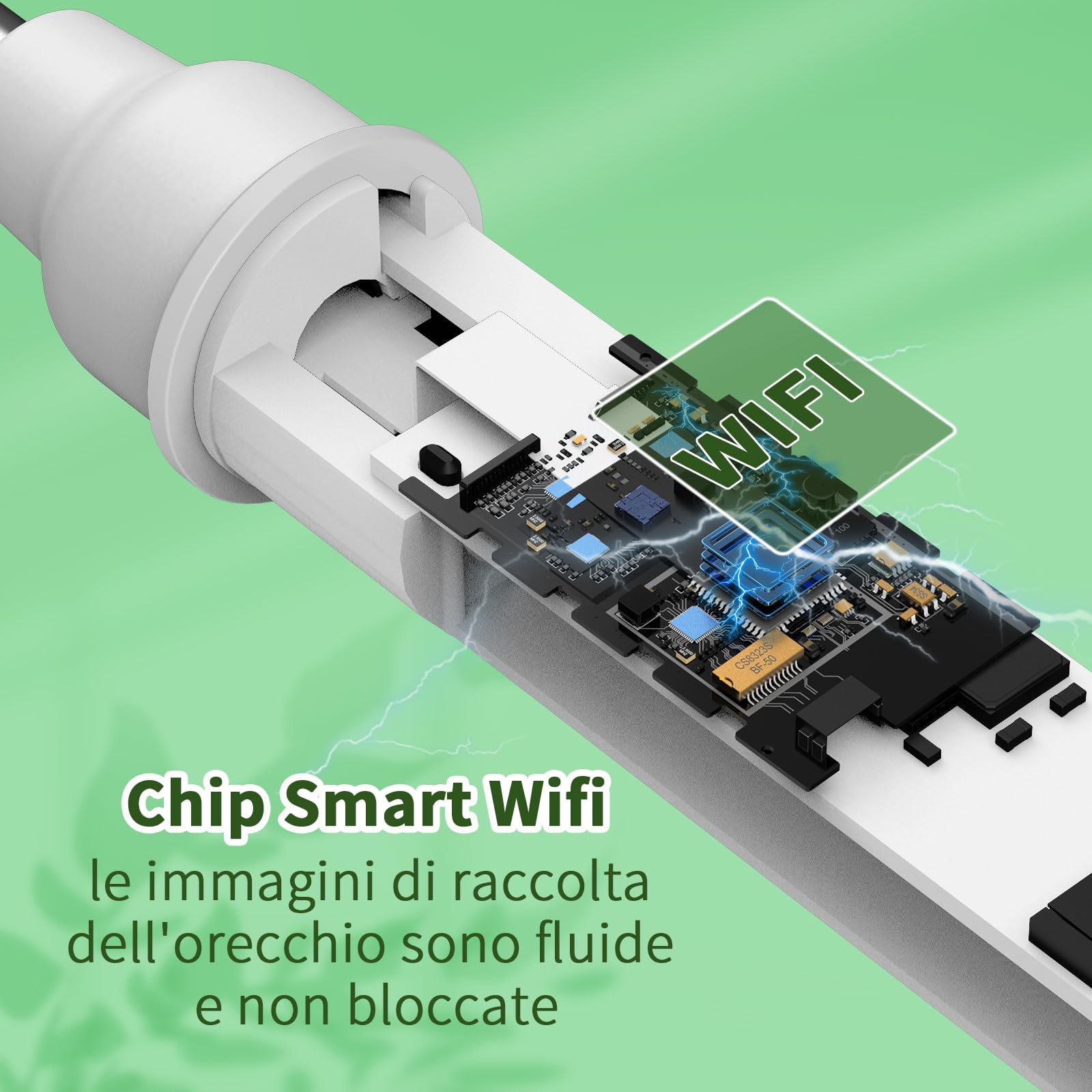 Pulizia Orecchie Otoscopio, 1920P HD Pulisci Orecchie con 6 LED, 3.5mm Pulitore Orecchie, Pulisci Orecchie per iPhone, iPad e Smartphone Android, Bianco