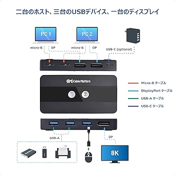 分配器・切替器 Cable Matters 8K KVM Switch Amazon.co.jp: Cable Matters 8K KVM DisplayPort スイッチ 2台