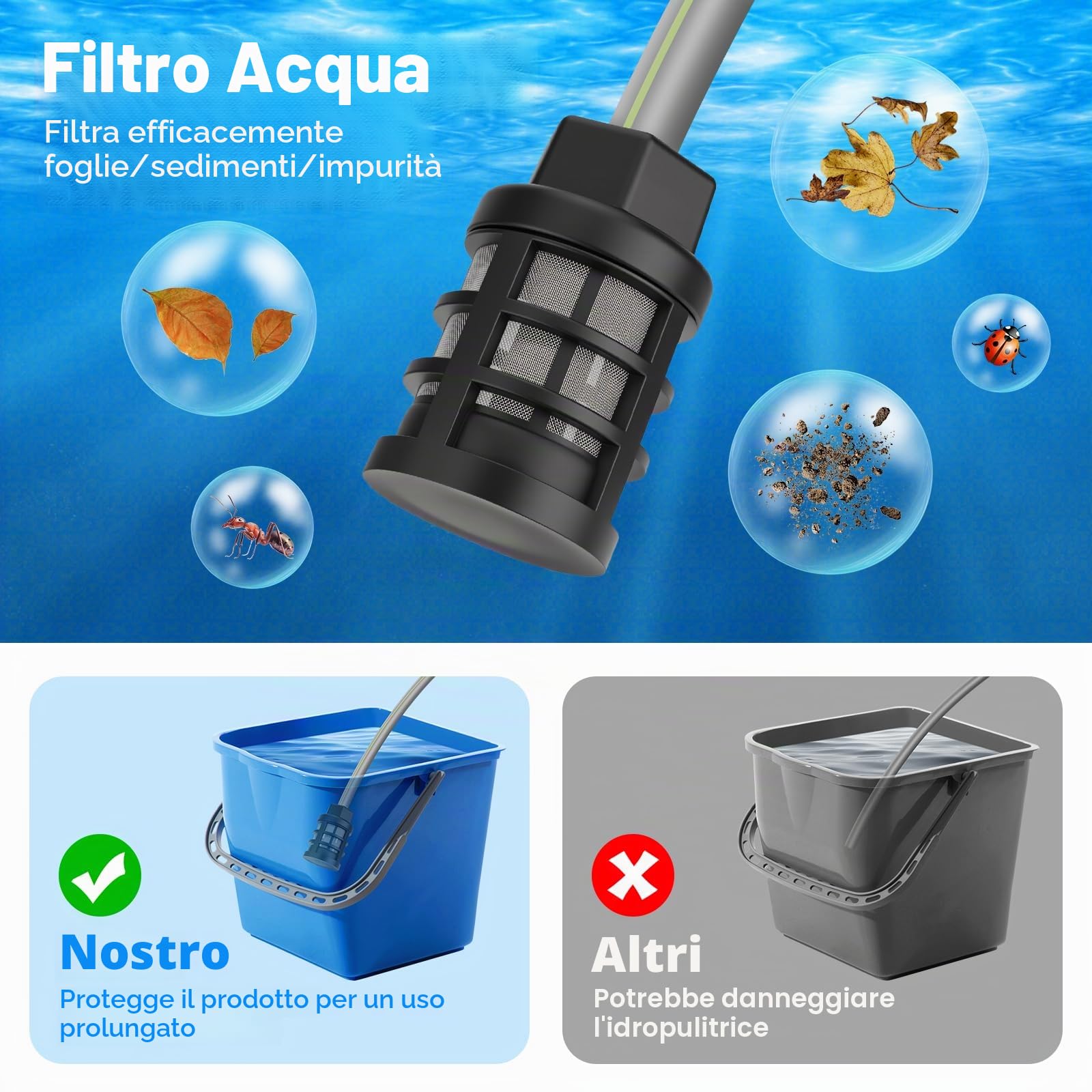 Idropulitrice a Batteria con Display LCD, 725 PSI, 2 Batteria Ricaricabile 21V, Ugello 6-in-1, Idropulitrice Portatile per Pulizia Auto, Pavimenti, Pareti e Recinzioni