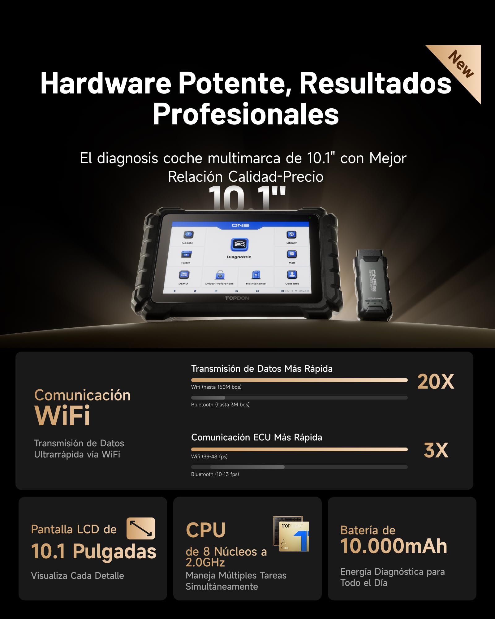 TOPDON ONE 10.1" Bidireccional OBD2 Diagnosis, Passthru J2534, Codificación ECU y Más de 50 Servicios, Diagnosis Coche multimarca de Sistema Completo con TopFix AI, Topología OE, Acceso FCA/Renault/VA