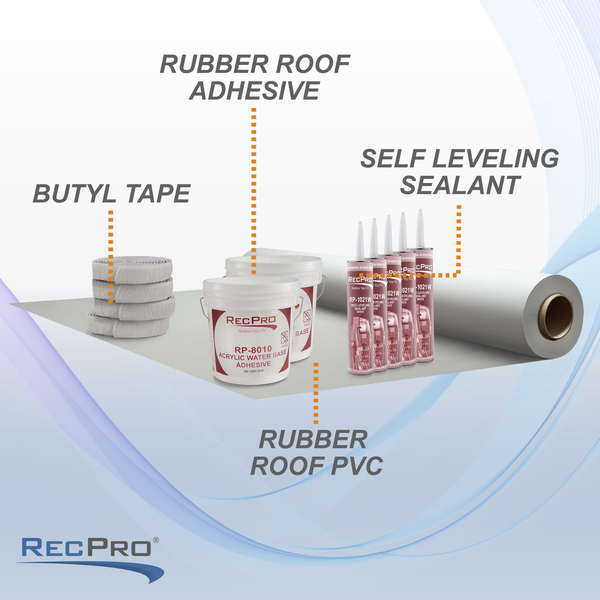RecPro RV Extreme Duty Rubber Roof Kit | 8.5' Wide | Self Leveling Sealant | Butyl Tape | Light Gray | Made in USA (40 Foot Kit)