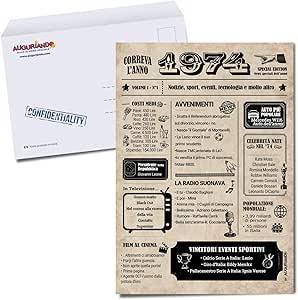 Biglietto Auguri Compleanno 40 Anni A Forma Di Giornale - Regalo Originale E Divertente | 297x420mm - Foto 6