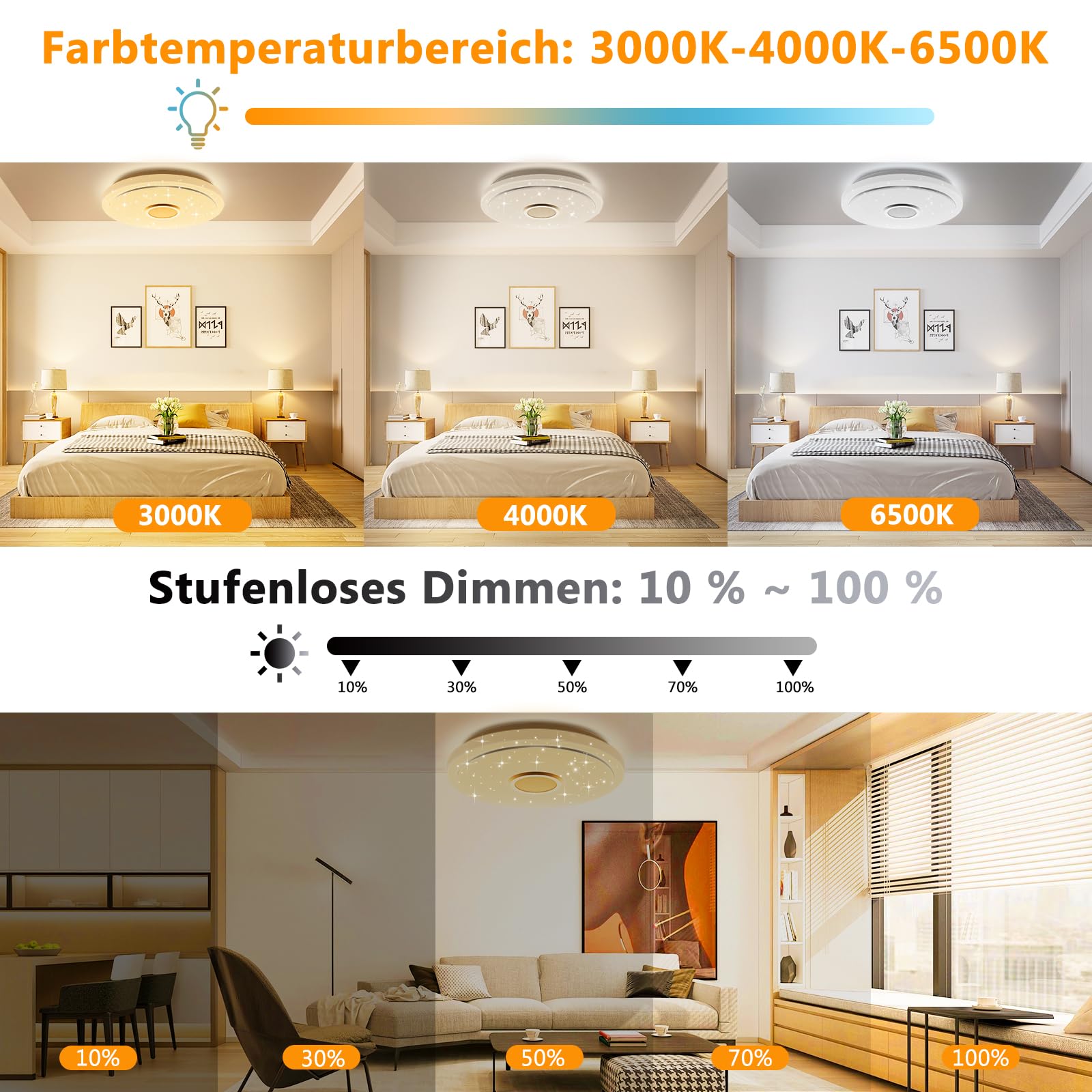 Plafoniera LED Dimmerabile,30CM Lampada da Soffitto RGB Rotonda 3000K-6500K con Telecomando e Altoparlante Bluetooth per Camera da Letto,Soggiorno,Bagno,Sala da Pranzo,Corridoio