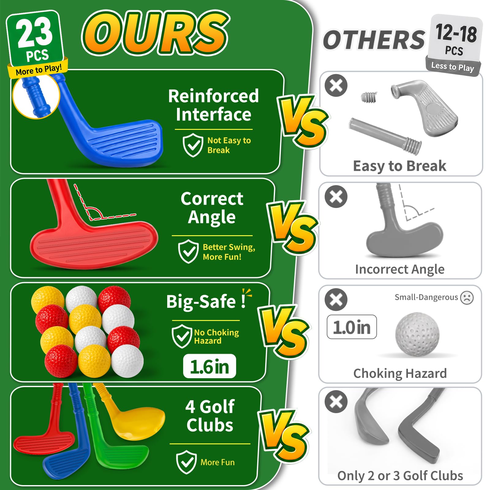 YESHIN 23PCS Minigolf Set mit Putting-Matte, Golf Cornhole-Brett, Golfwagen | Golfspiel-Set mit 4 Golfschlägern, 12 Golfbällen, Indoor Outdoor Spielzeug Geschenk für Jungen Mädchen ab 3-12 Jahren