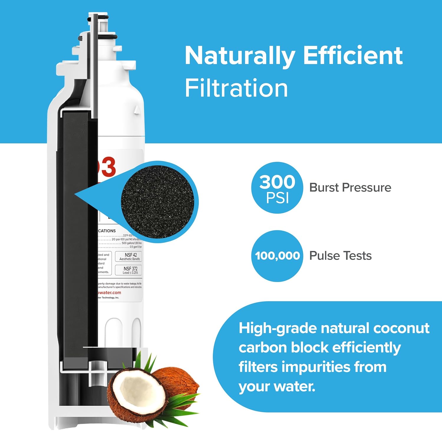 Brio LT800P & ADQ73613401 Water Filter Replacement for LG LT800p, ADQ73613402, ADQ73613408, ADQ75795104, Kenmore 46-9490, LSXS26326S, LMXC23746S, LMXC23746D, NSF 42, 53, 372, & 401 (3 Pack)