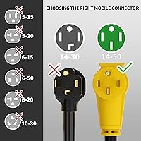 Vista 3 de POWGRN NEMA 14-50P a NEMA 14-50R Cable de extensión de 50 amperios para RV/EV de 6 pies al aire libre con mango de agarre, cable de alimentación