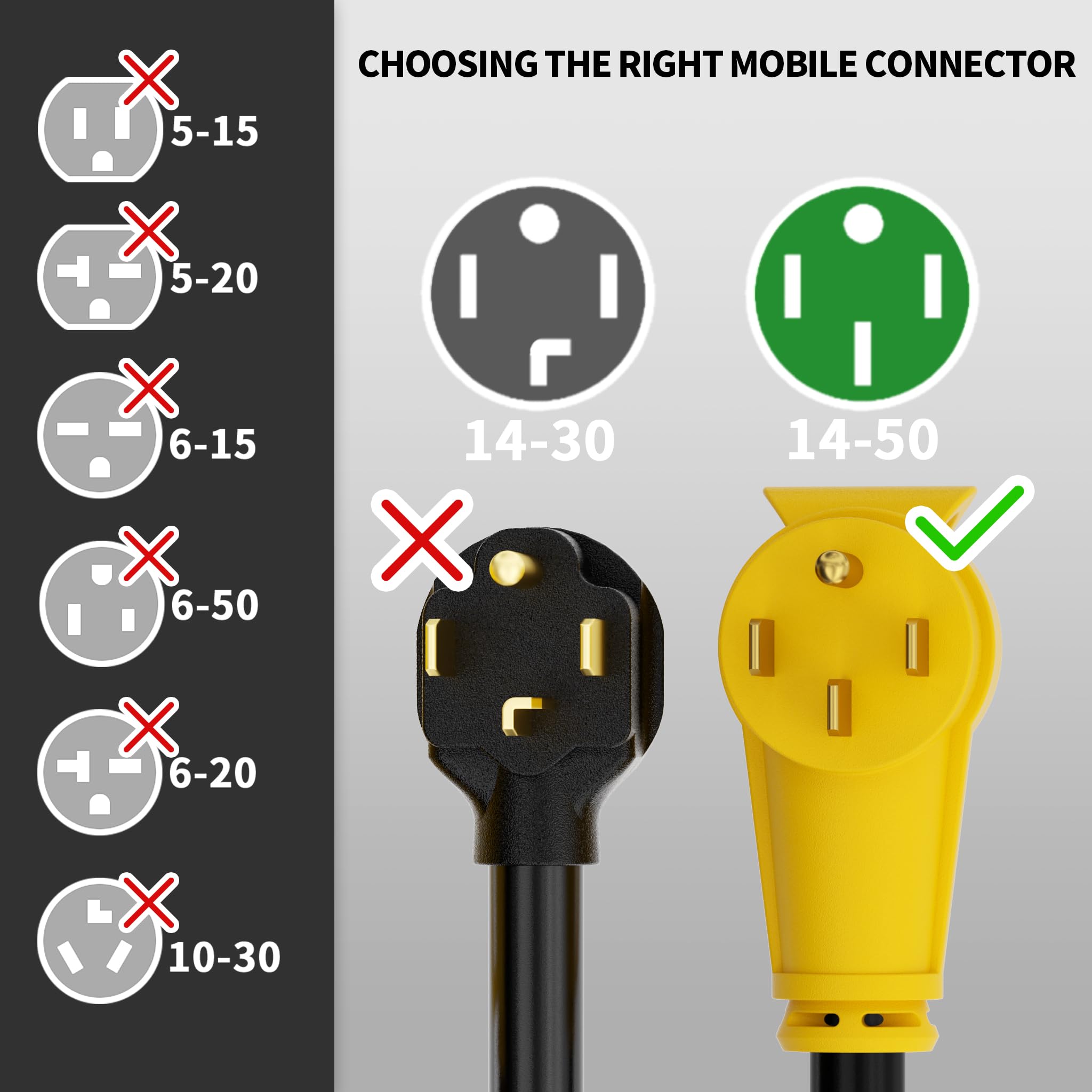 POWGRN Cable de extensión RV/EV de 50 amperios de 30 pies para exteriores con mango de agarre, cable de alimentación flexible resistente calibre 6/3+8/1, STW de 4 clavijas, resistente al agua con