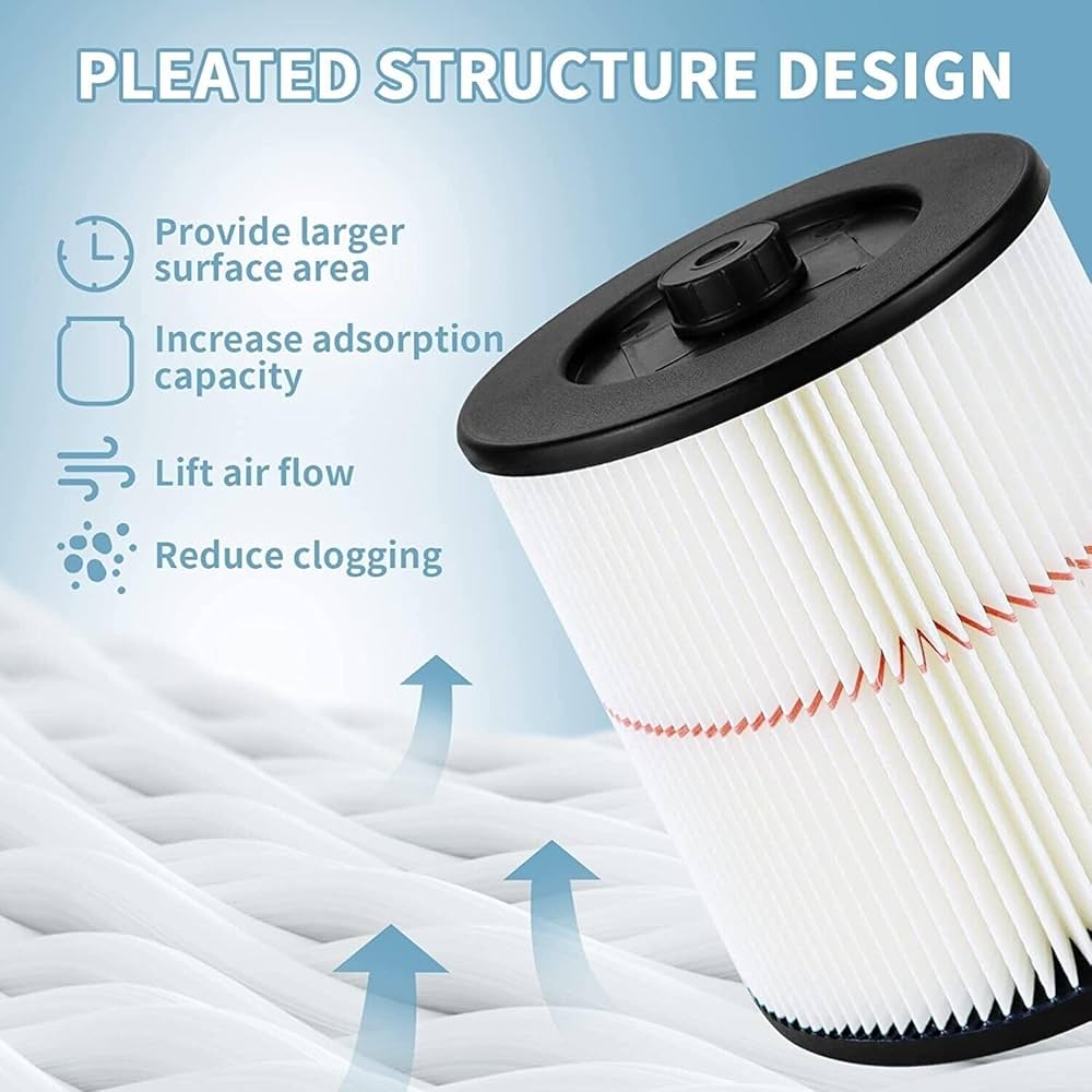 2点セット　finn 17816 9-17816 Red Stripe Vacuum Cartridge Filter Compatible