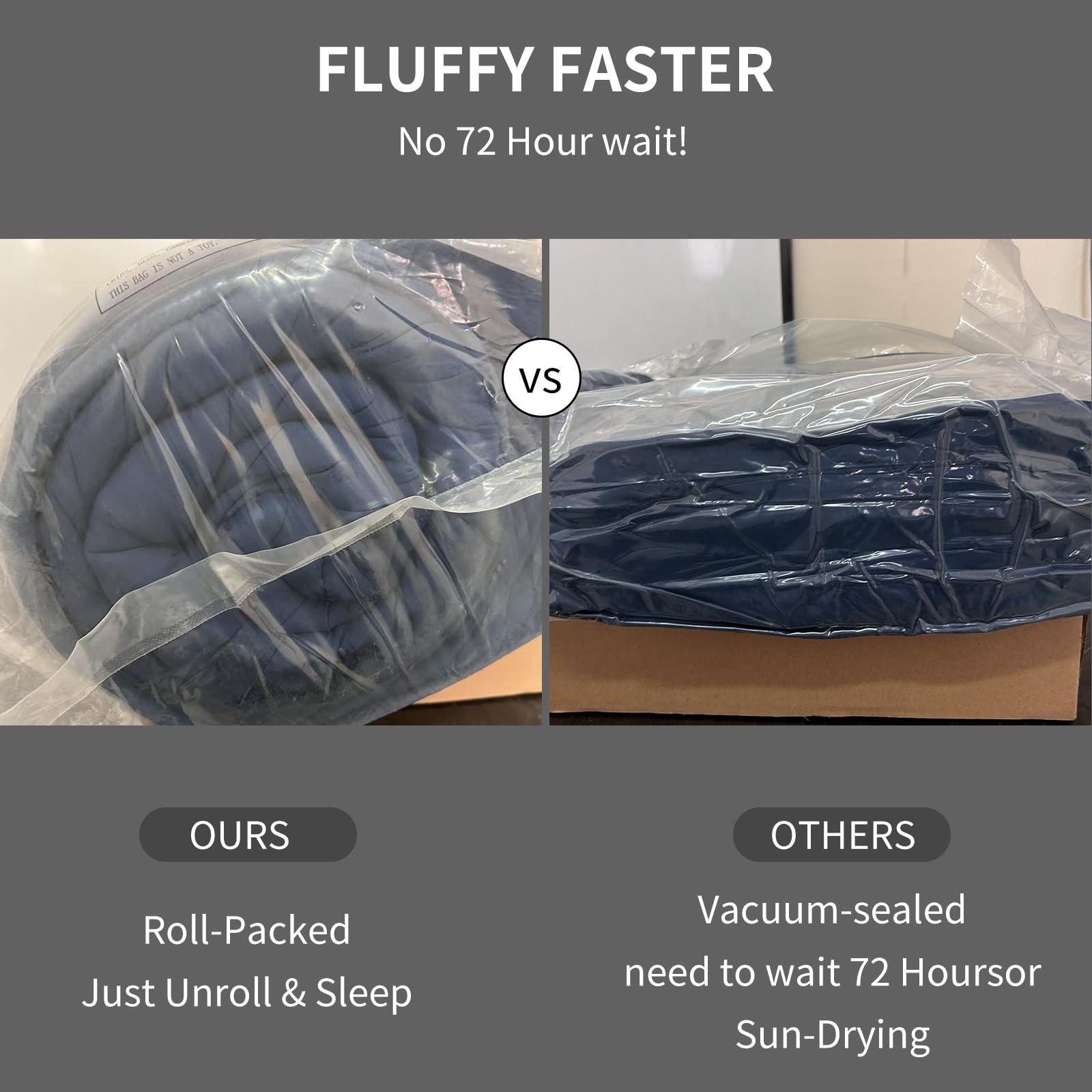 Futon-Matratze, japanische Bodenmatratze, Japanisches Bodenbett, faltbares Tatami-Bett, aufrollbare Schlafunterlage für Gästeraum, Schlafzimmer (Marineblau, Full-Matratze(137 * 203CM))