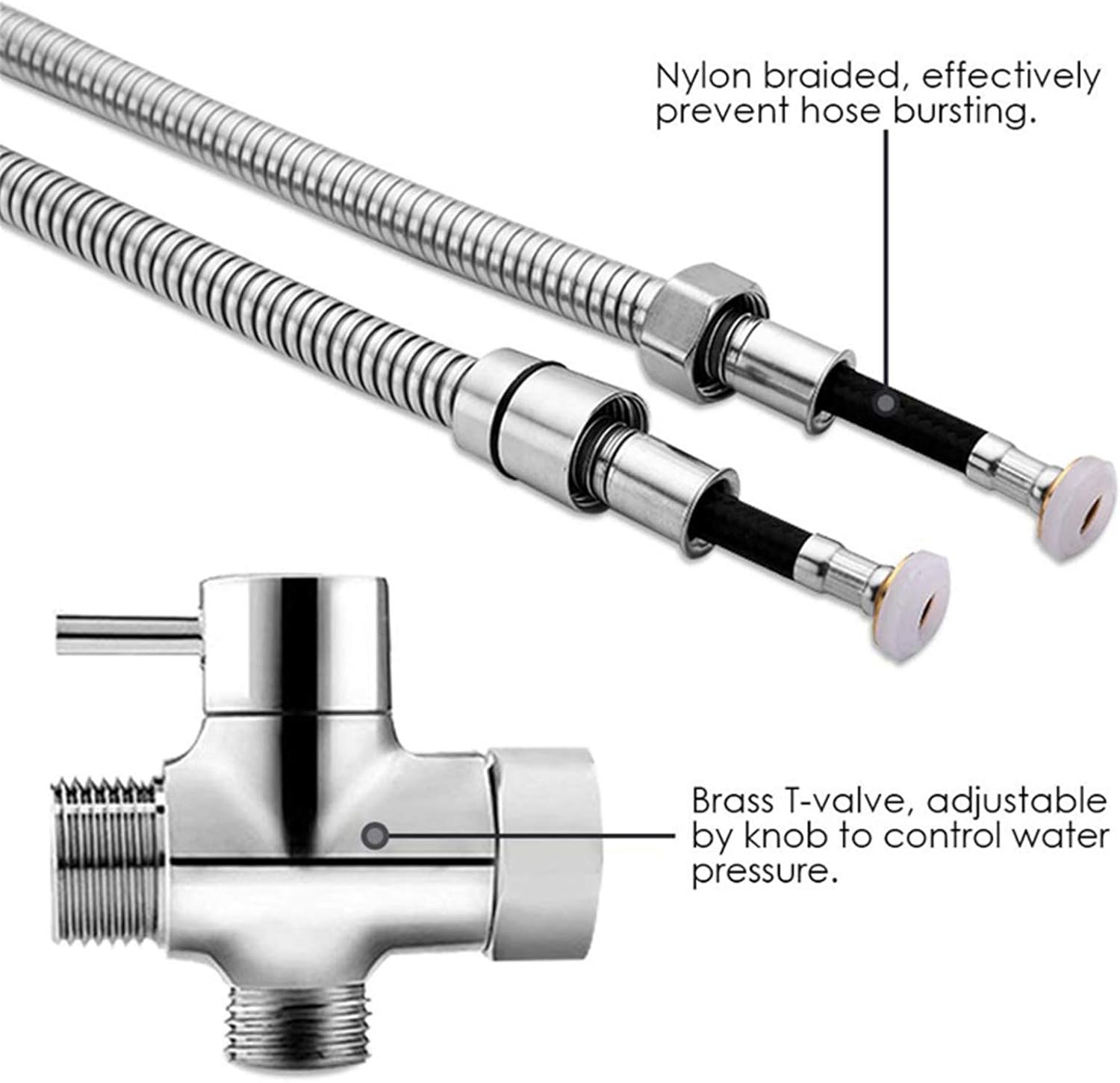 Handheld Bidet Sprayer for Toilet, Spray Attachment with Hose for Feminine Wash, Baby Cloth Diaper Washer, Cleaner and Shower Sprayer for Pet, Bathroom Or Toilet,B Set(B Set)