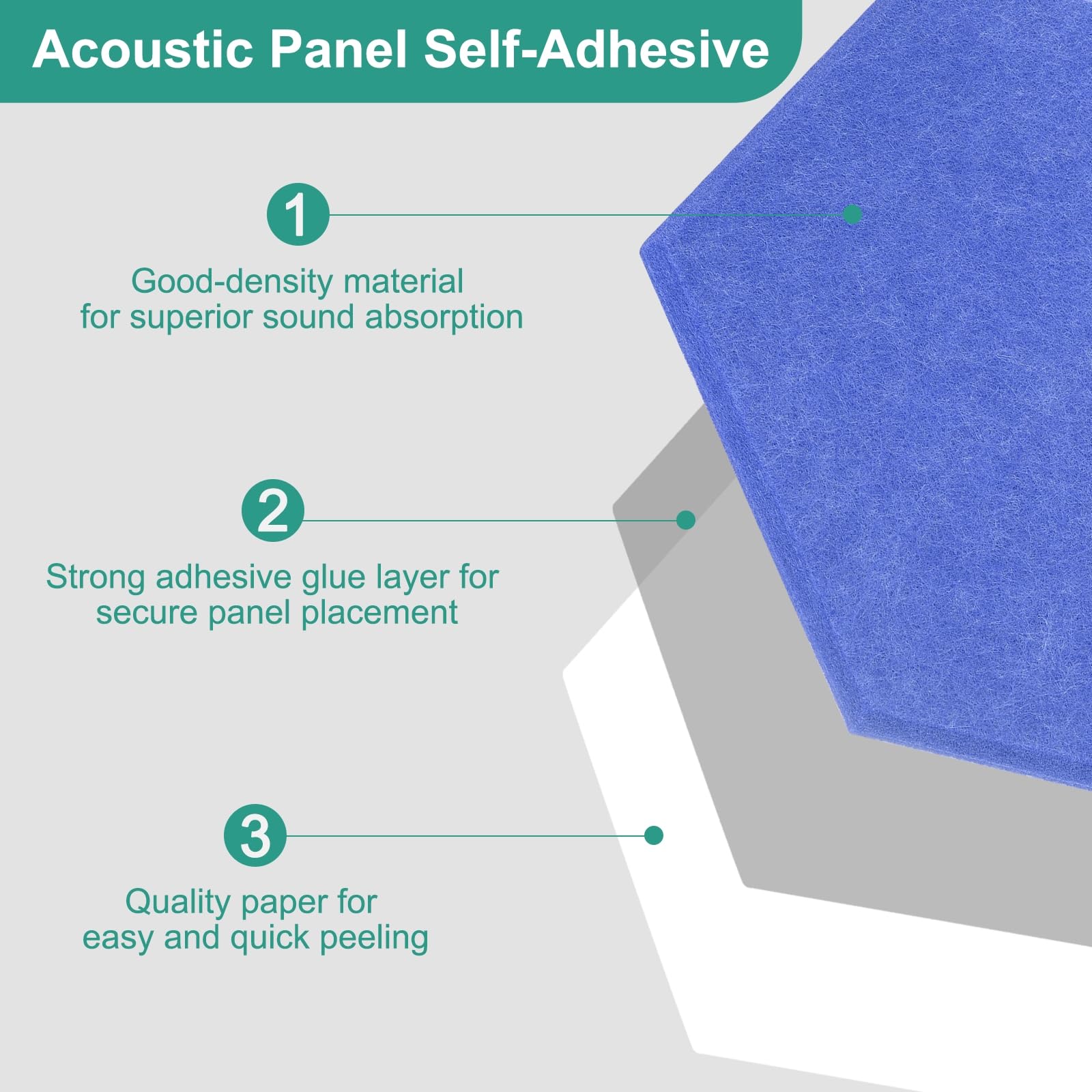 QUARKZMAN 12 Piezas Panel Acústico Autoadhesivo 30 x 26 x 0.9cm Alta Densidad Aislante de Sonido, Paneles Absorbentes de Sonido Hexagonales, Espuma Acustica(Azul Cielo)