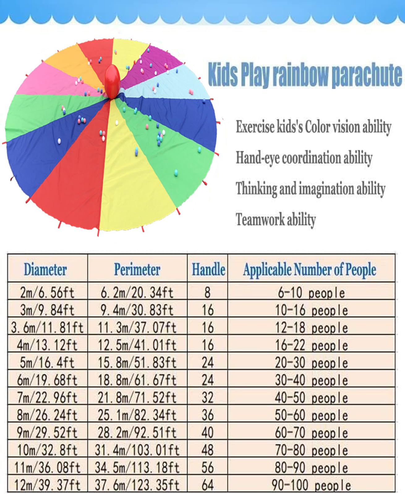 Spielen Fallschirm, 3M/9.84Ft Regenbogen Spielen Fallschirm Outdoor-Teamwork Spiel Fallschirm Körperkrafttraining