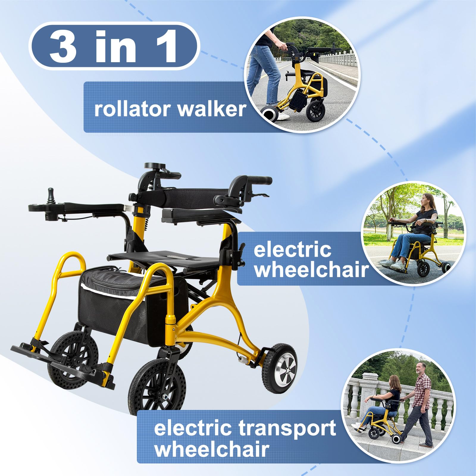 CARLIKE Electric Wheelchair & Rollator Walker Comb 3in1 Multifunction Motorized Wheelchair Lightweight Foldable Brushless Powerful Motors All Terrain Compact Portable for Adults/Seniors