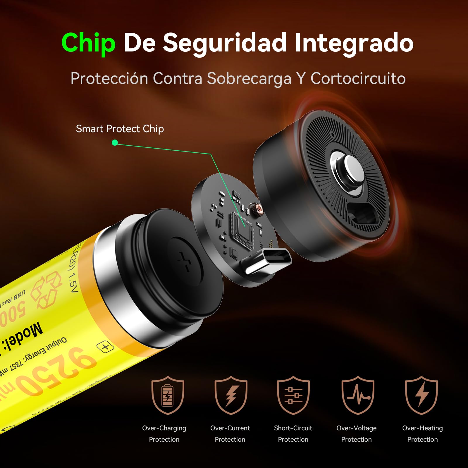 ENEGON Pack de 2 Pilas D Recargables – 9250 mWh de Iones de Litio de 1,5 V LR20 con Cable USB-C (Carga 5V), para Coches de Juguete Teledirigidos, Luces de Camping, Luces LED Portátiles