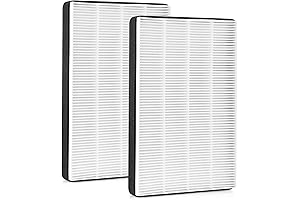 2-Pack F2 A2 True HEPA Replacement Filters for 3M Filtrete Room Air Purifier