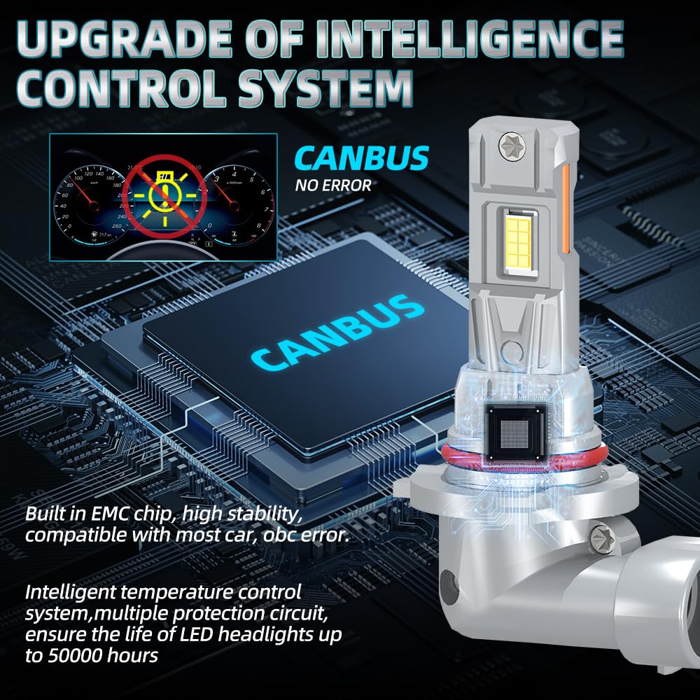 Bombillas LED Para Faros Delanteros, 20000LM, 12V, 9005 HB3 Luz De Carretera, 9005 HB3 Luz De Cruce, Bombillas LED para conducción nocturna, For Hyundai Santa Fe 2021-2022