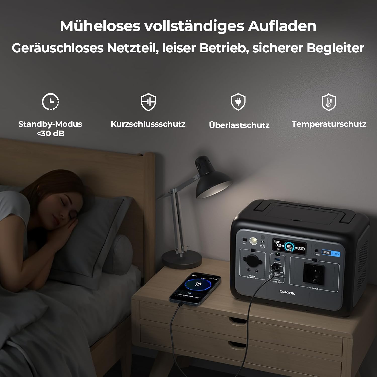 OUKITEL P800 in a bedroom setting, highlighting quiet operation and safety features