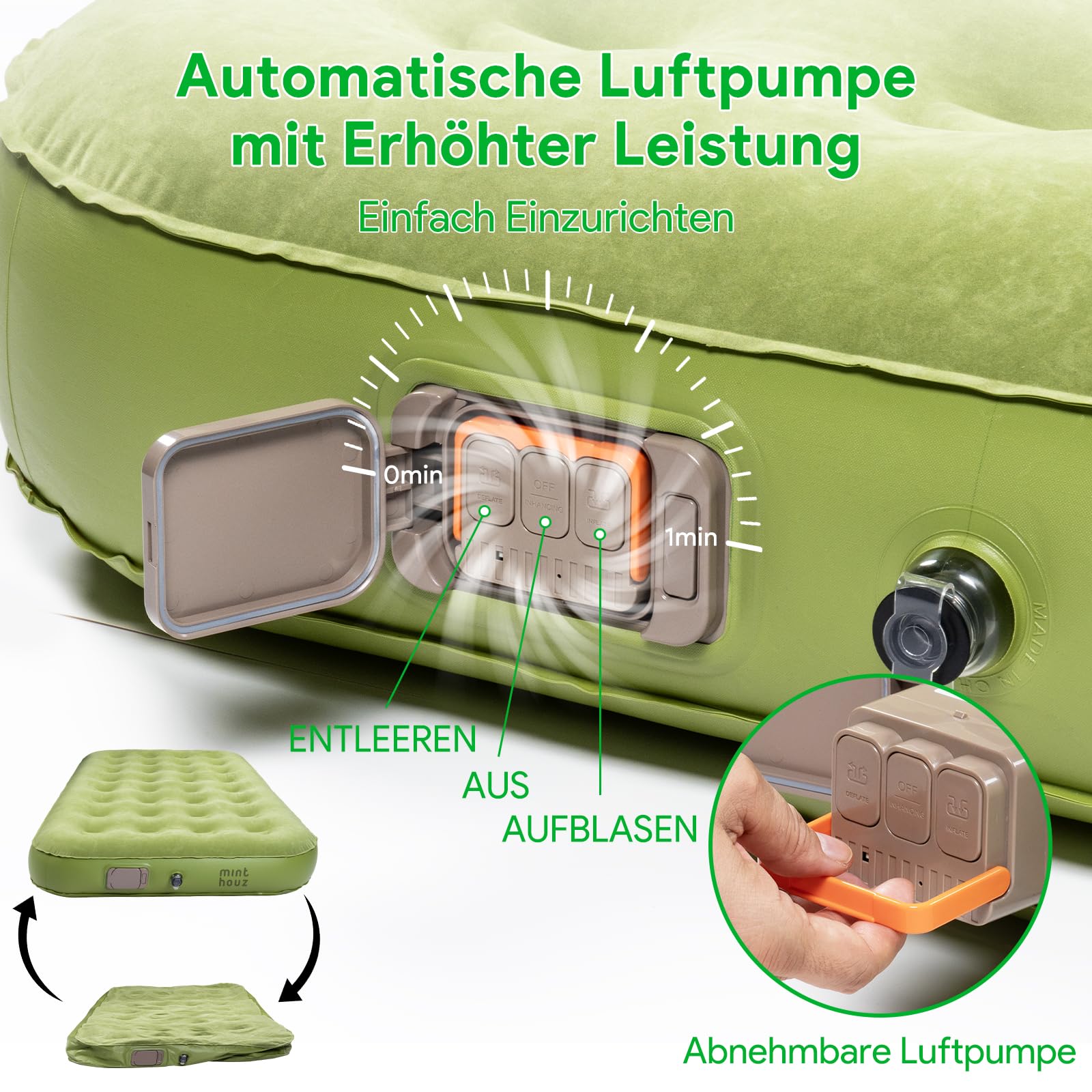 Minthouz Selbstaufblasbare luftmatratze, Isomatte Selbstaufblasend mit Integrierter Elektrischer Pumpe Extra Breite und Verstärkte Camping Matratz für Gäste, Camping und Outdoor - 195 * 100 * 25cm | One-Click Inflate/Deflate 1-2 Mins, Ultra-Thick Camping