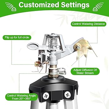 SPECILITE Brass Impact Sprinkler On 50" Tripod - 90ft Coverage, 360 Degree Lawn Irrigation