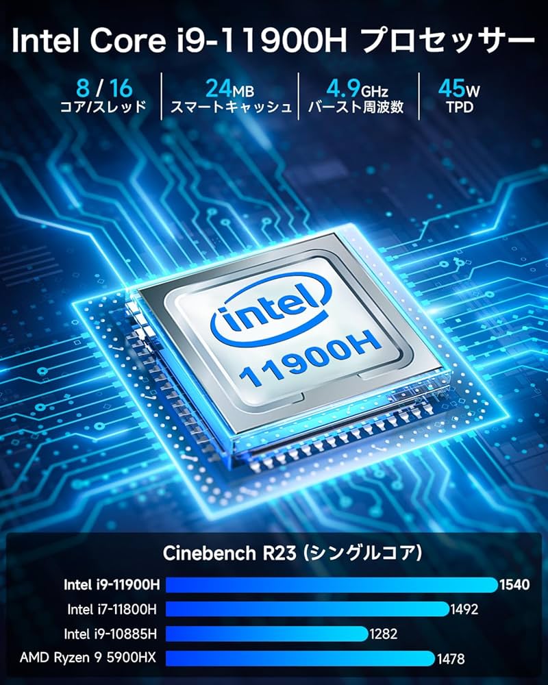 Amazon.co.jp: GMKtec ミニpc インテル i9-11900H 32GB+1TB 8
