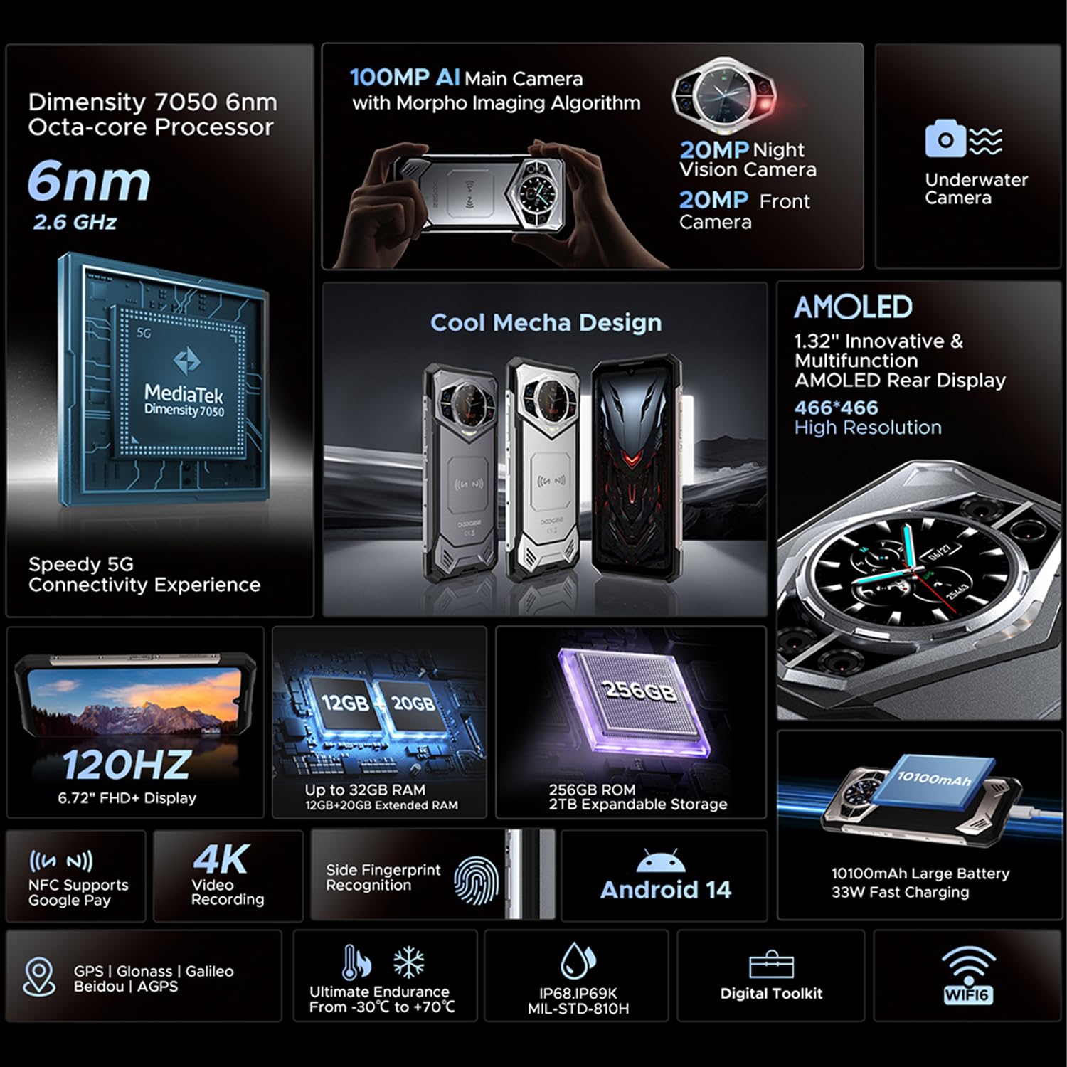 DOOGEE S200 5G Incassabile 6.72