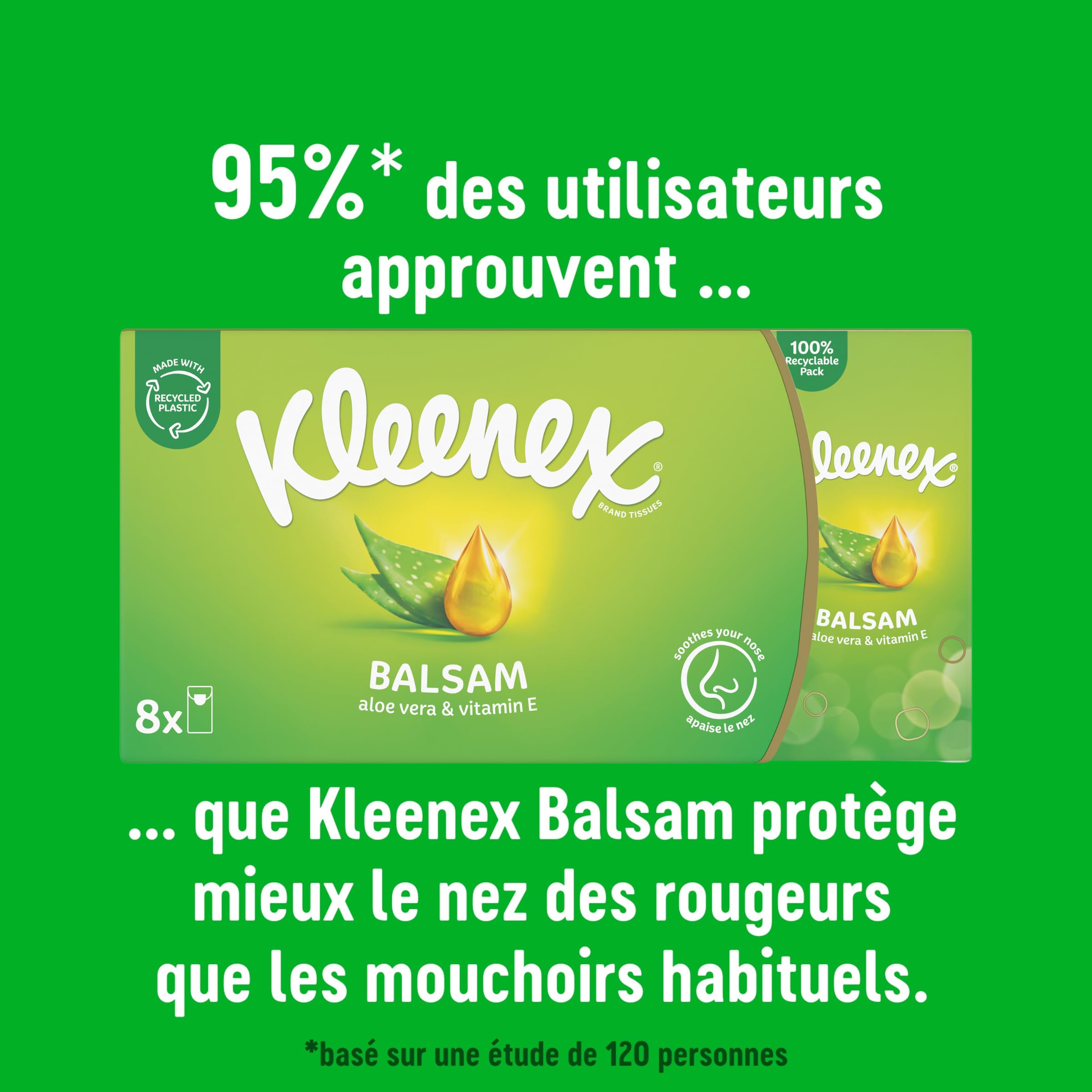 Mouchoirs Kleenex® Balsam Étuis Standard P8 (x10)