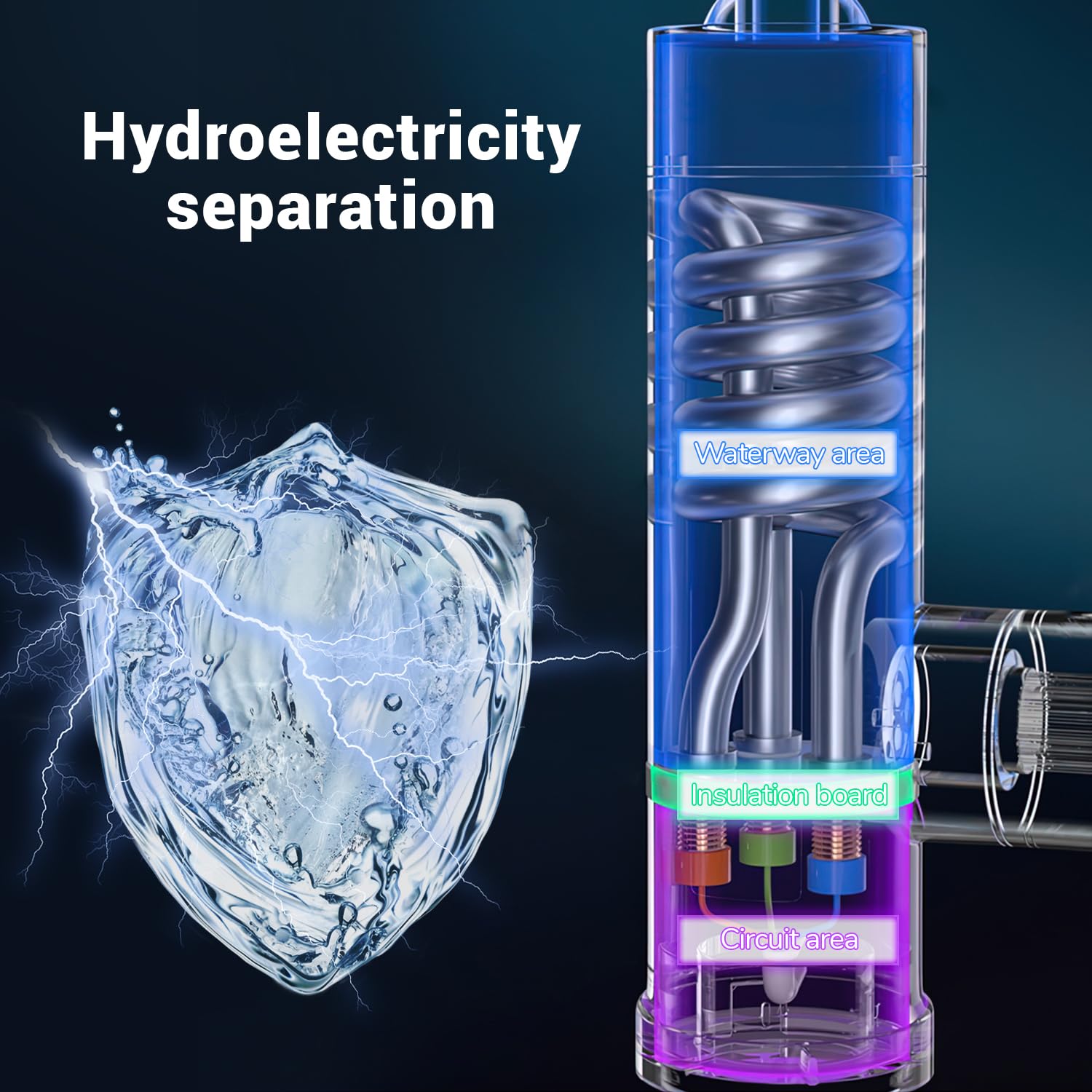 Grifo con Calentador de Agua Instantaneo, Grifo Eléctrico con Calentador de Agua Instantáneo, Grifo Calentador de Agua Instantáneo LED Giratorio 360°, Grifo Eléctrico 220V 3000W
