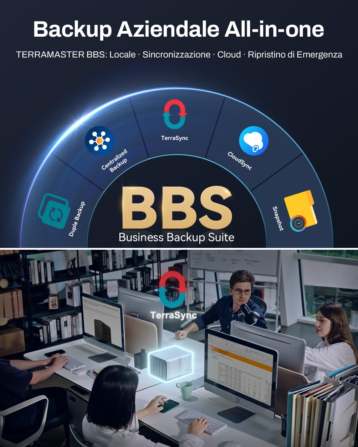 TERRAMASTER F4-425 Plus NAS Storage - 4Bay Intel N150 Quad-Core CPU, 16GB RAM DDR5, 5GbE LAN x 2, M.2 Slot x 3, Network Attached Storage per Lavoro di Gruppo, Server Multimediale (Diskless)