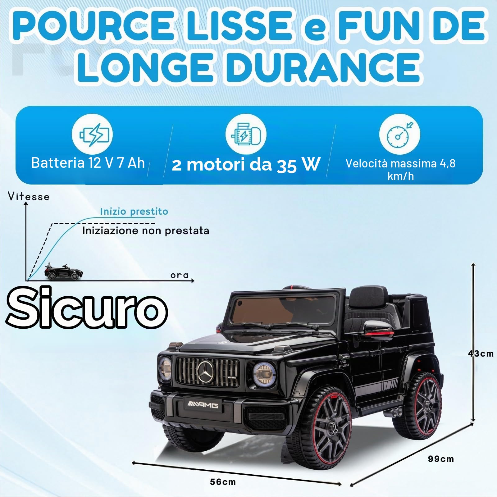 LALAHO Auto elettrica per bambini Mercedes AMG G63 12 V | Doppi Motori, Telecomando 2.4 GHz, MP3, Sospensioni, Auto Elettrica per Bambini 3-5 Ann