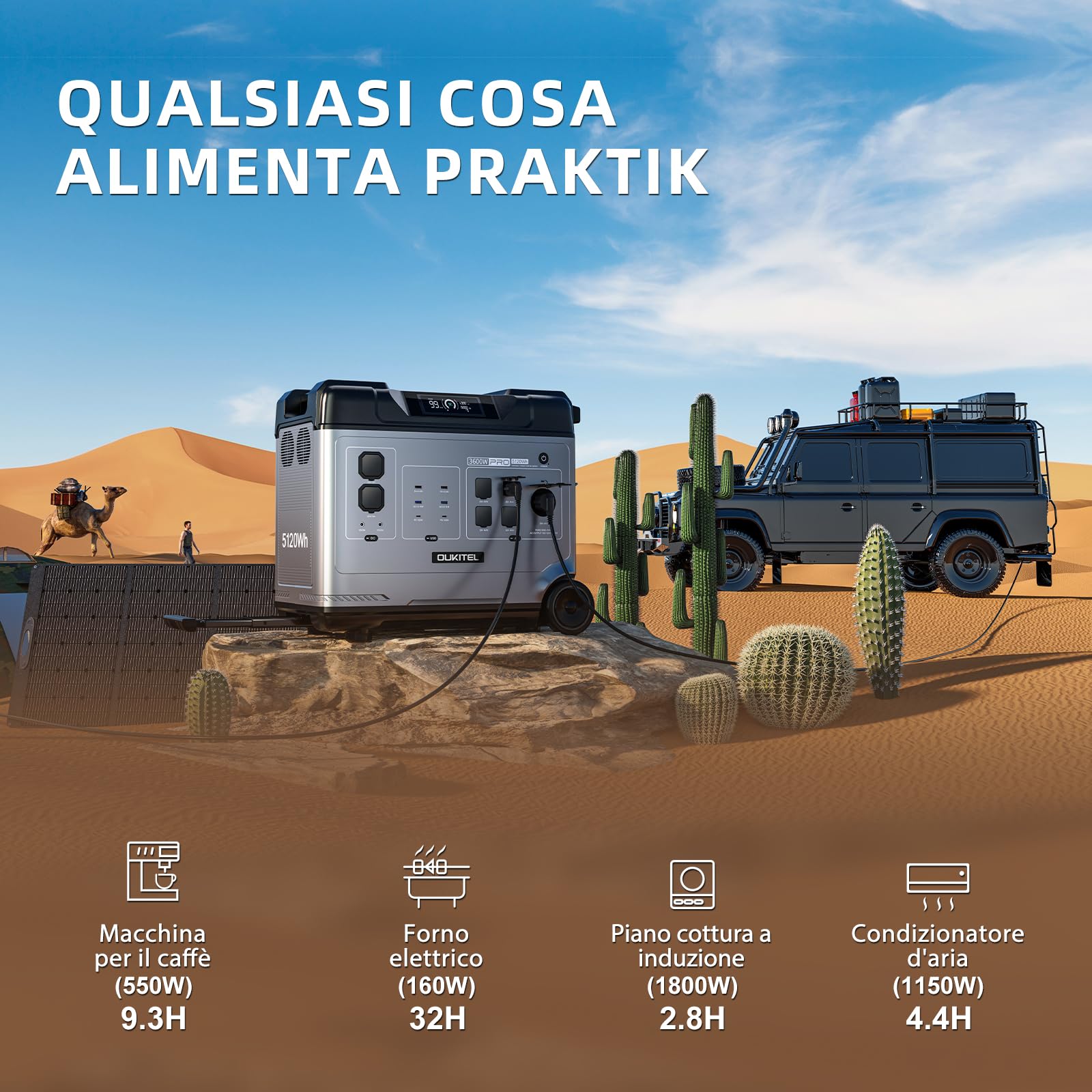 OUKITEL P5000 Pro Generatore Solare 5120Wh, Potenza 4000W, Batteria LiFePO4, Ricarica 1.2h, 15 Uscite, APP, UPS, Power Station per Camping e Emergenza Casa