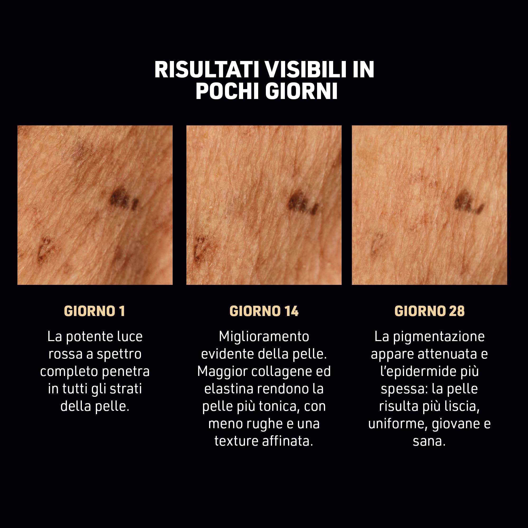 FAQ 502 LED Lampada Infrarossi & Rossa – Dispositivo beauty domestico per rassodare, tonificare e illuminare la pelle, donando luminosità e un aspetto più giovane