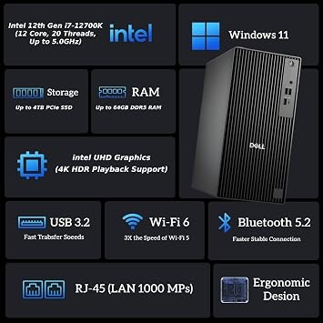 Dell Pro Business Desktop, New OptiPlex Version, Intel I7-12700K(25MB Cache, 12 Core, 20Threads), 32GB DDR5 RAM, 1TB PCIe SSD, Ultra-Quiet Design, Dual 4K Monitor Support, Ethernet, Windows 11Pro